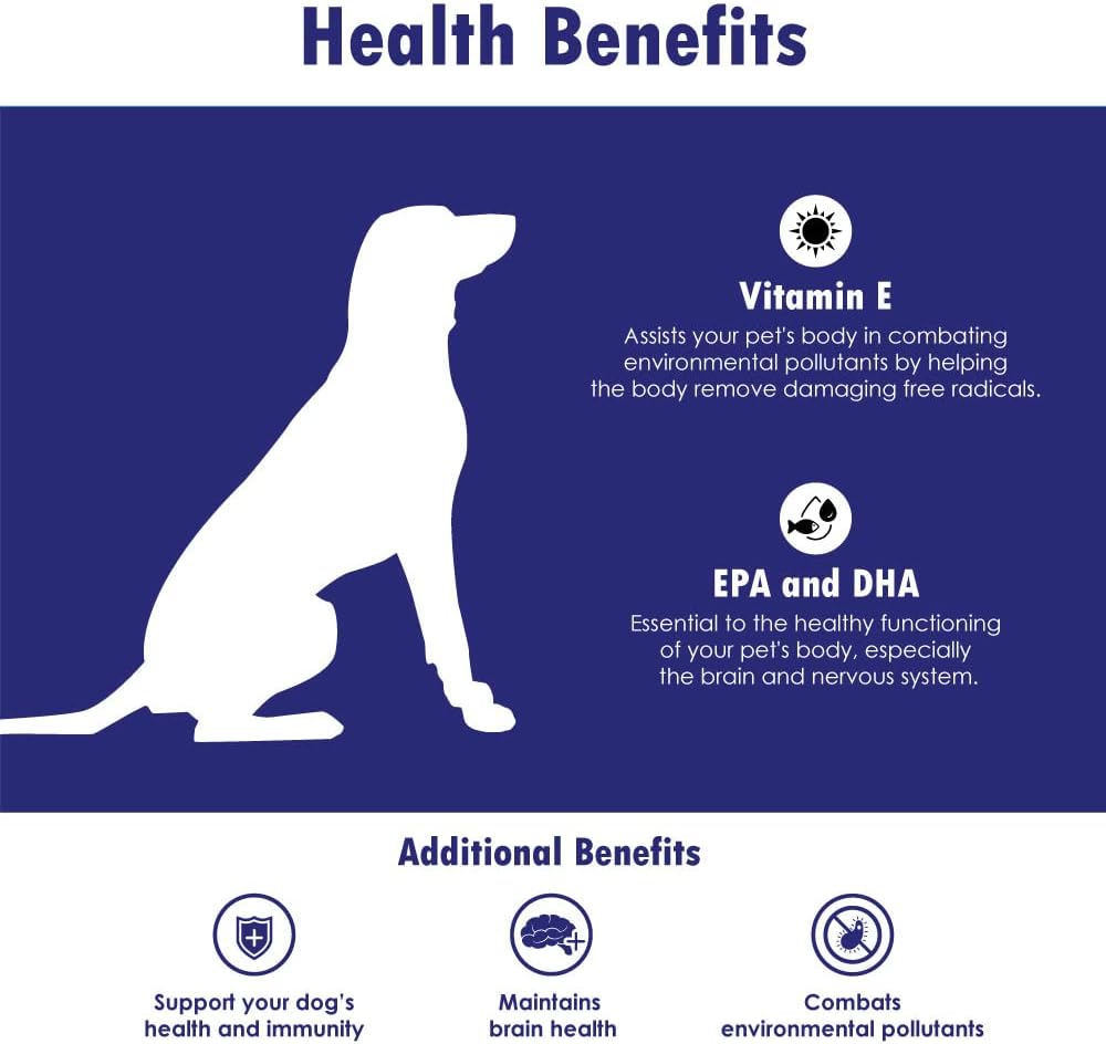 Omega Caps HP Snip Tips for Cats and Small Dogs High Potency EPA and DHA Maximum Bioavailability Fish Oil Supplement Vet Formulated Made in USA Skin Coat Joint and Heart Health 250 Capsules