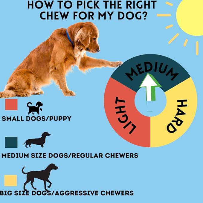 BULLYSTICKS & MORE 6 Inch Bully Sticks (Regular - 30 Pack) | Bully Sticks for Medium Dogs | 100% Grass Fed Beef | Dog Parents Choice Bully Stick Dog Chews | No Hide Bully Bones