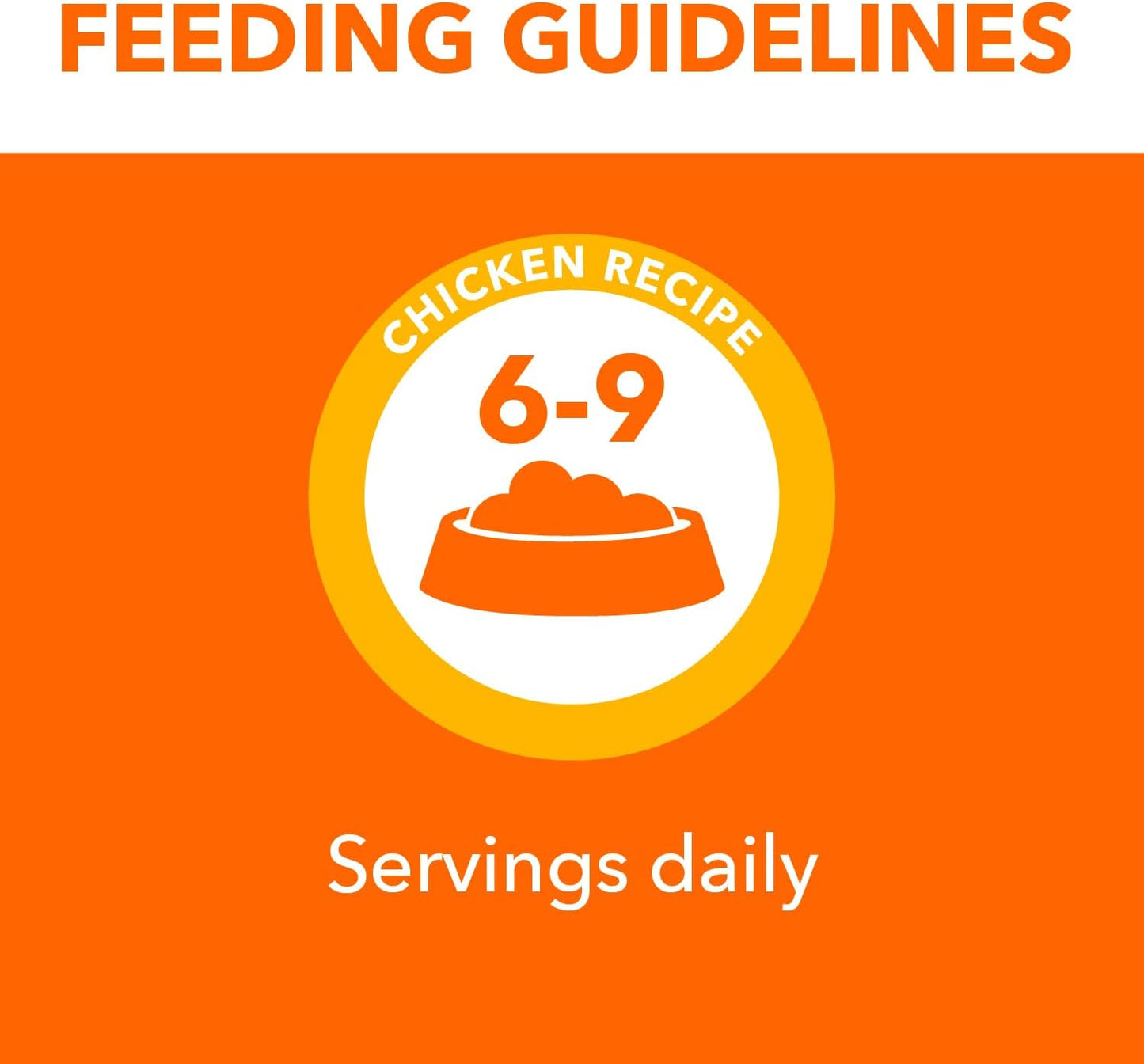 IAMS Perfect Portions Healthy Kitten Grain Free Wet Cat Food Cuts in Gravy, Chicken Recipe, 2.6 oz. Easy Peel Twin-Pack Trays (24 Count, 48 Servings)