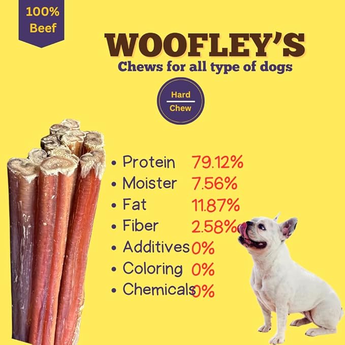 Woofley's 12 Inch Bully Sticks for Small Dogs - (15 Count) - Bully Sticks for Dogs - Long Lasting Dog Chews