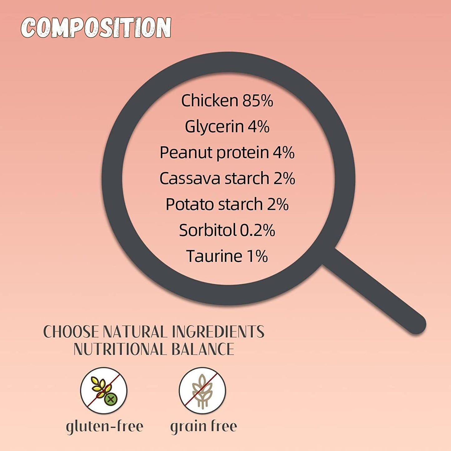 Dog Treats Chicken Jerky Tenders, Healthy Human Grade Chicken w/Taurine Rawhide-Free Grain-Free, High Protein Training Reward Treats Snacks for Small Medium Large Breed, 12 Counts, 10.6 oz