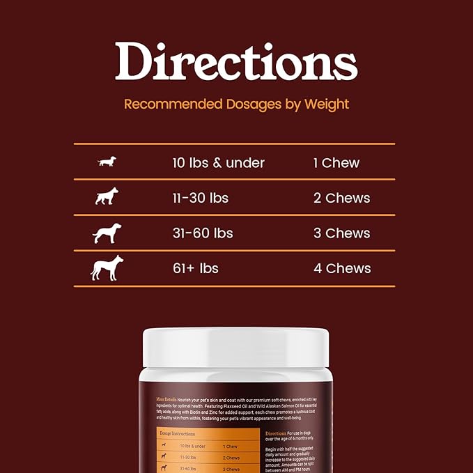 Skin & Coat Chews for Dogs with Flaxseed Oil, Wild Alaskan Salmon Oil, Biotin, and Zinc – Supports Healthy Skin and Shiny Fur – 90 Soft Chews