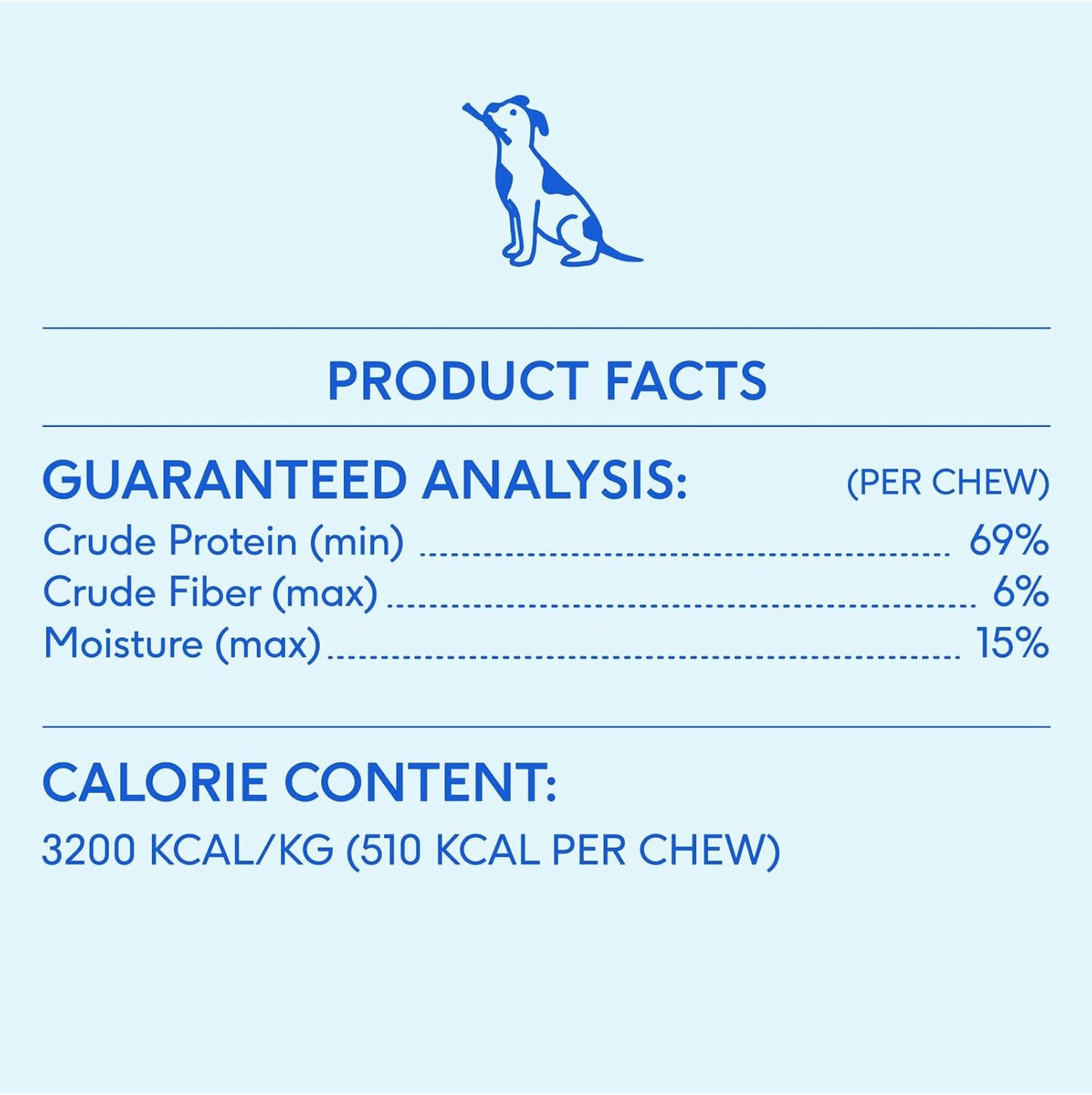 Native Pet Yak Chews for Dogs - 5 Small & 3 Medium - All Natural Dental Chew Made With Yak Cheese for Aggressive Chewers