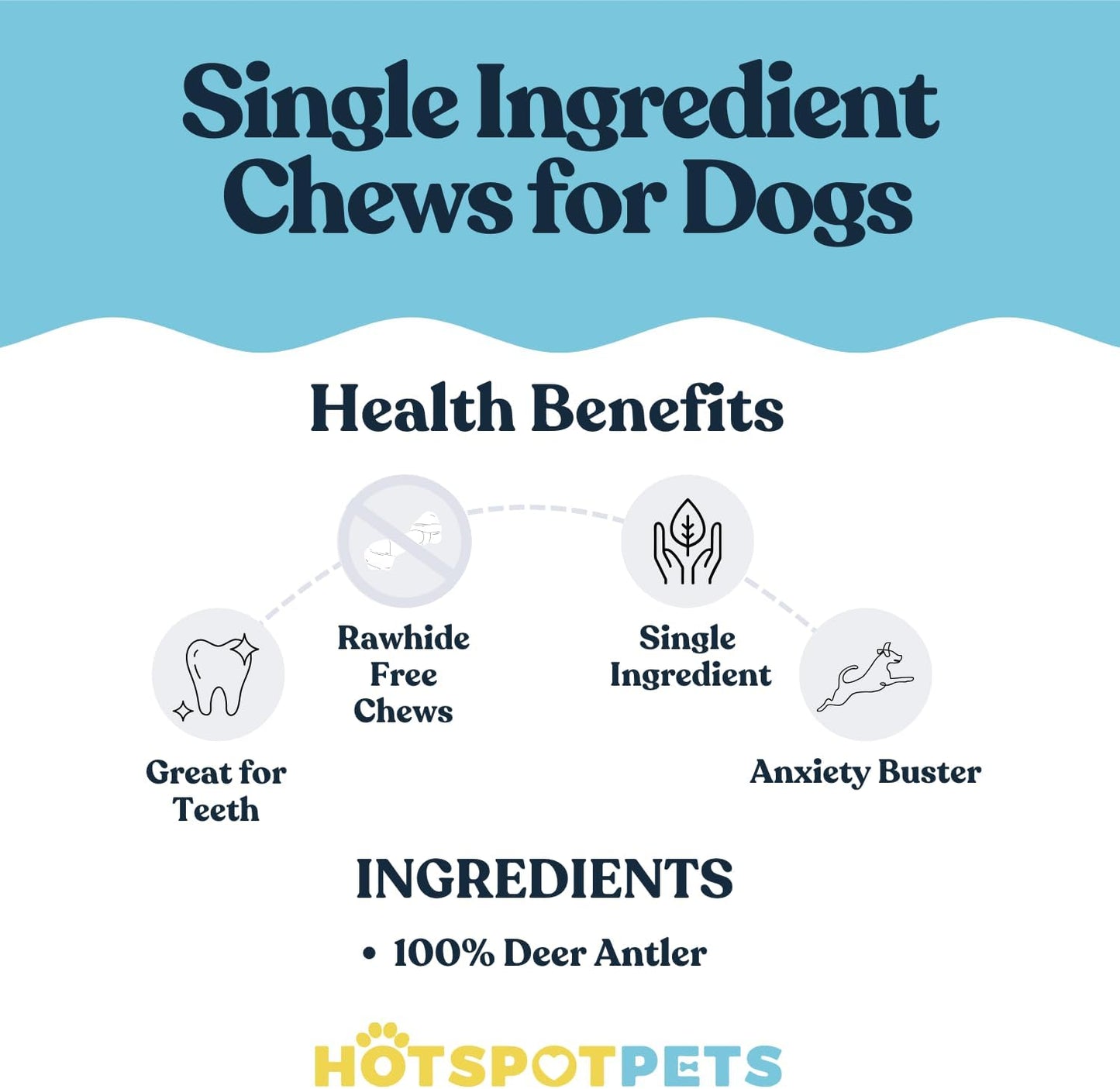 hotspot pets Small Premium Deer Antler for Dogs (3 Pack) - 4-7 Inch Long Lasting Antler Dog Chews Naturally Shed Deer Antlers Bone for Small & Medium Breed Aggressive Chewers - Sourced in USA