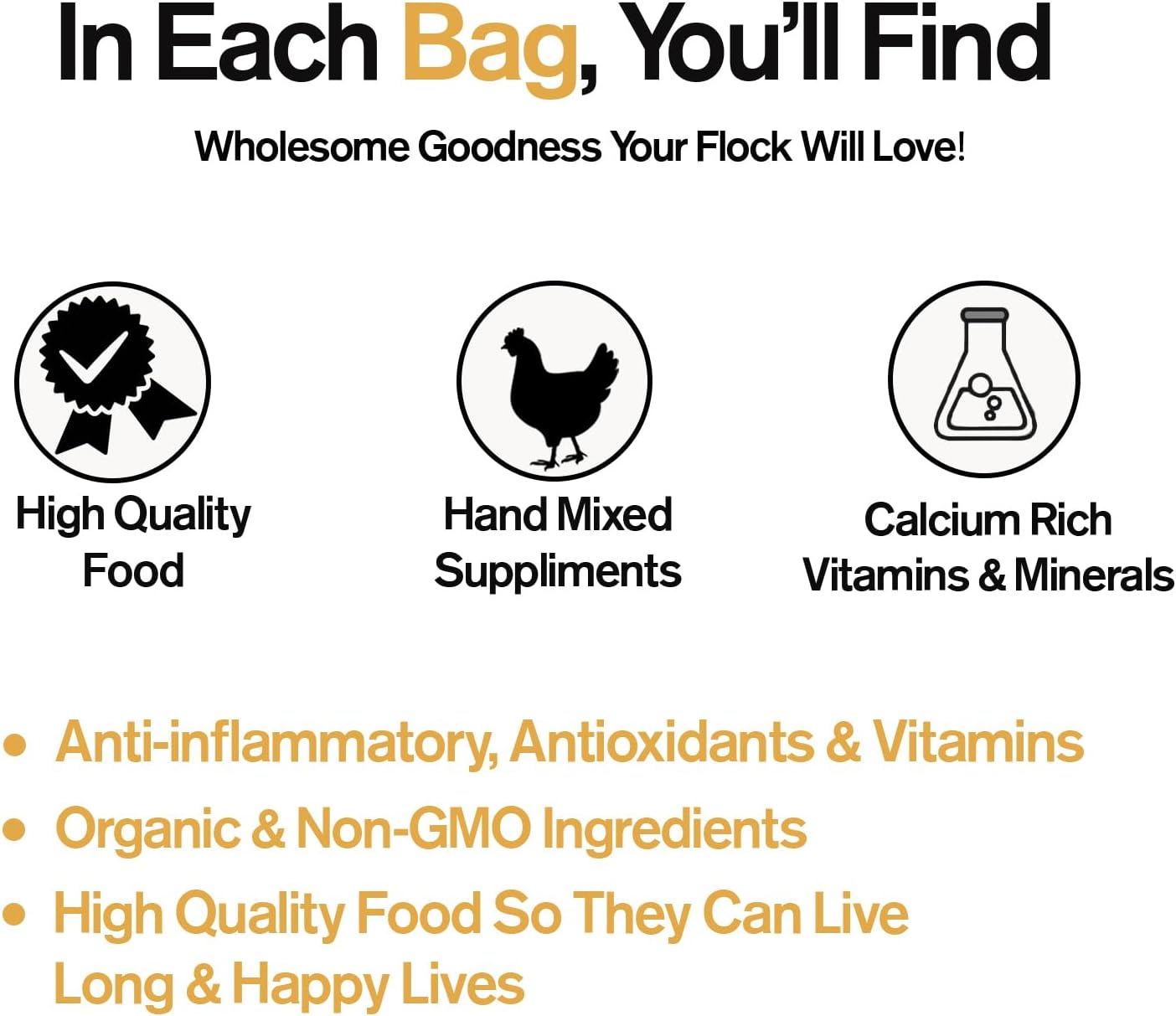 Naturally Fortified Chick Chow - Naturally Fortified Supplemental Nutrition Suitable for Chicks, Contains USA Grown Ingredients – 8oz