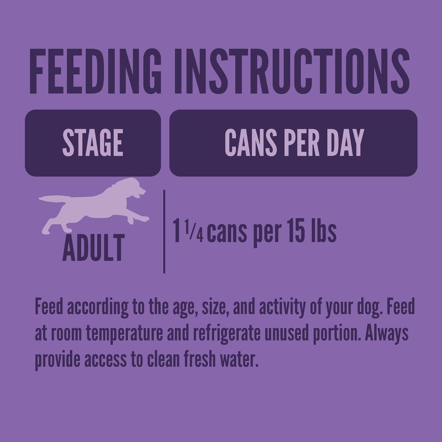 A Strong Heart Wet Dog Food, Chopped Chicken Dinner - 13.2 oz Cans (Pack of 12), Made in The USA with Real Chicken