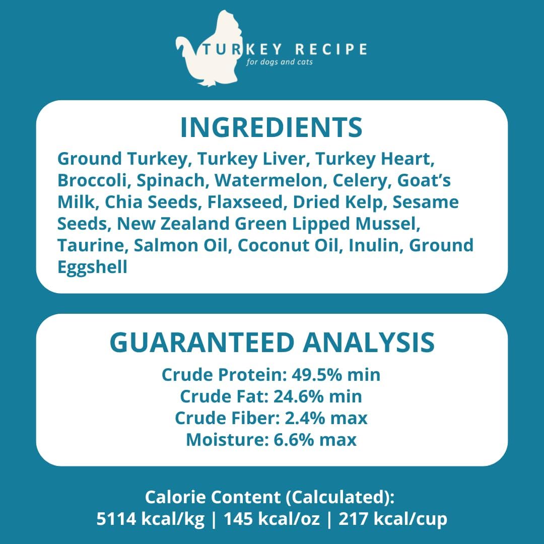 Steve's Real Food Freeze-Dried Raw Nuggets - Turkey Recipe - Raw Pet Food for Dogs and Cats - 20 oz