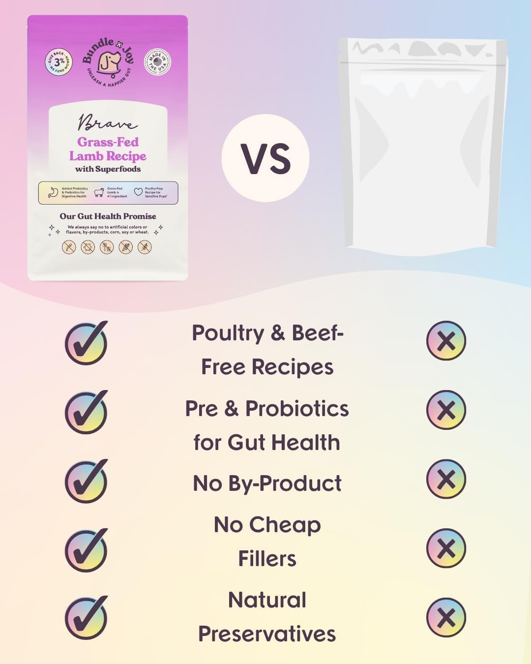 Bundle x Joy Superfood Dry Dog Food - Pet Food for Small, Medium and Large Breeds - Made with Real Ingredients - Nutrient Dense Probiotic Dog Food to Support Healthy Digestion (12 Pound, Lamb)