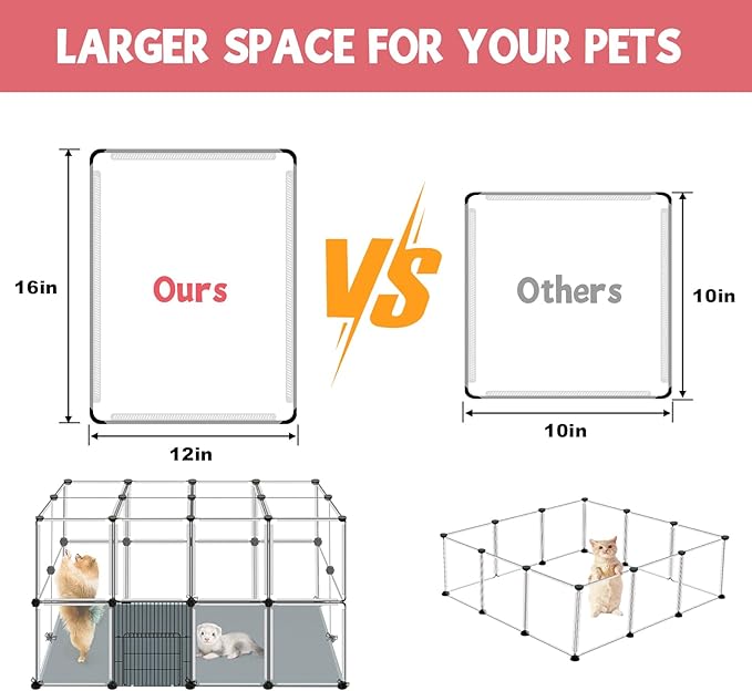 32 Panels Small Animal Playpen, 48" x 32" x 24" Transparent Playpen with Waterproof Mat,Plastic Enclosure,Puppy Play Pen for Chicken,Pet Fence for Guinea Pigs,Bunny,Ferrets,Hamsters,Hedgehogs Indoor
