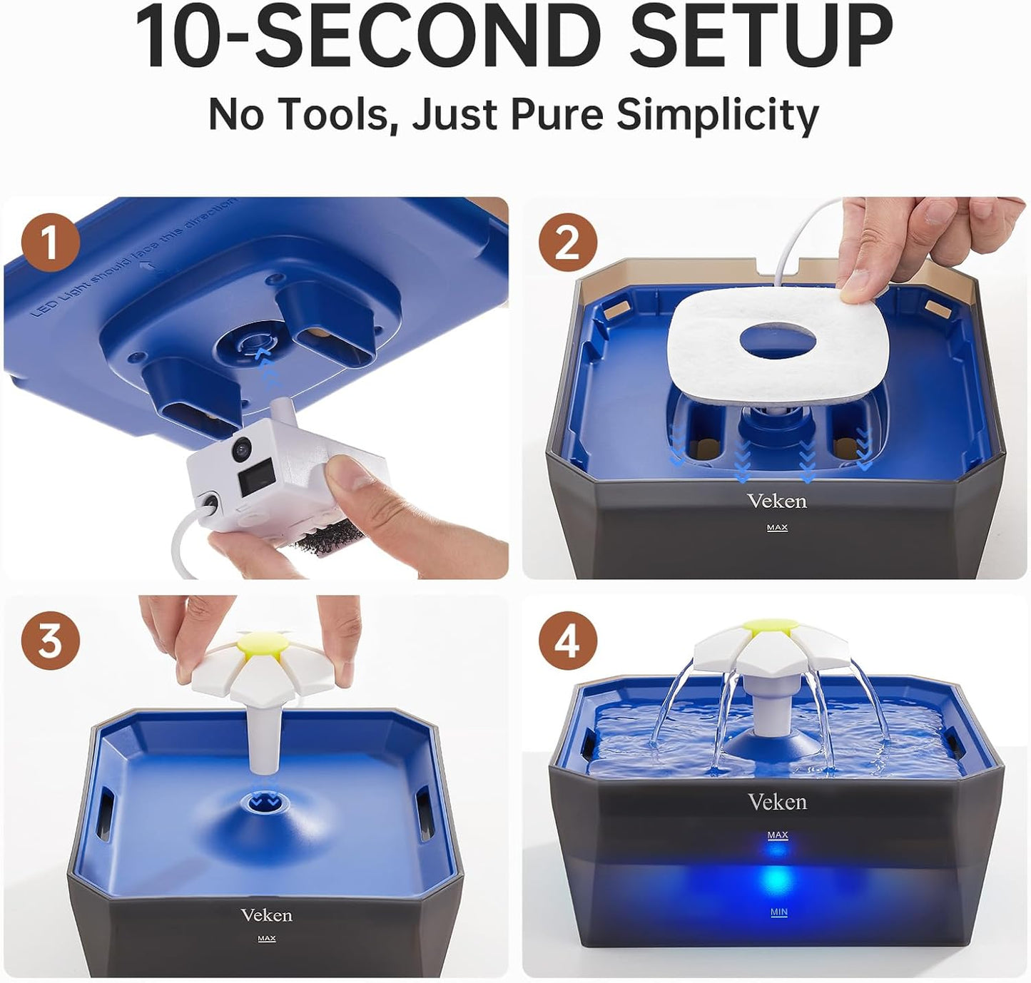 Veken Award-Winning Small Pet-Friendly Cat Water Fountain with Quiet Pump, Easy to Clean & Assemble, 50oz Mini Pet Water Dispenser for Cats, Dogs and Small Animals, Blue