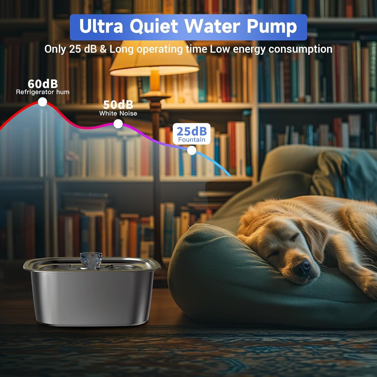 3 Gallon Dog Water Fountain for Large Dogs, 12L Stainless Steel Pet Water Fountain Inside, Automatic Dog Water Bowl Dispenser Dog Drinking Fountain with 2 Filters for Multiple Pets