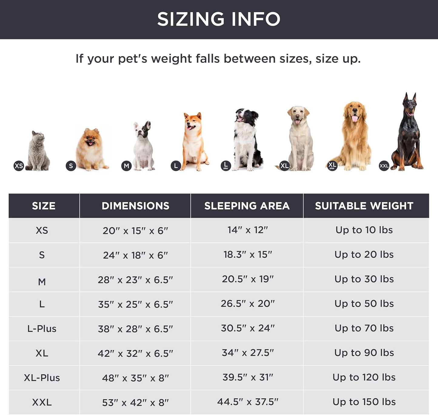 Bedsure Orthopedic Dog Beds Large Sized Dog - Washable Large Dog Cat Bed Waterproof, Comfort Dogs Couch Sofa with Washable Removable Cover, Pet Bed with Nonskid Bottom, Red, 35"