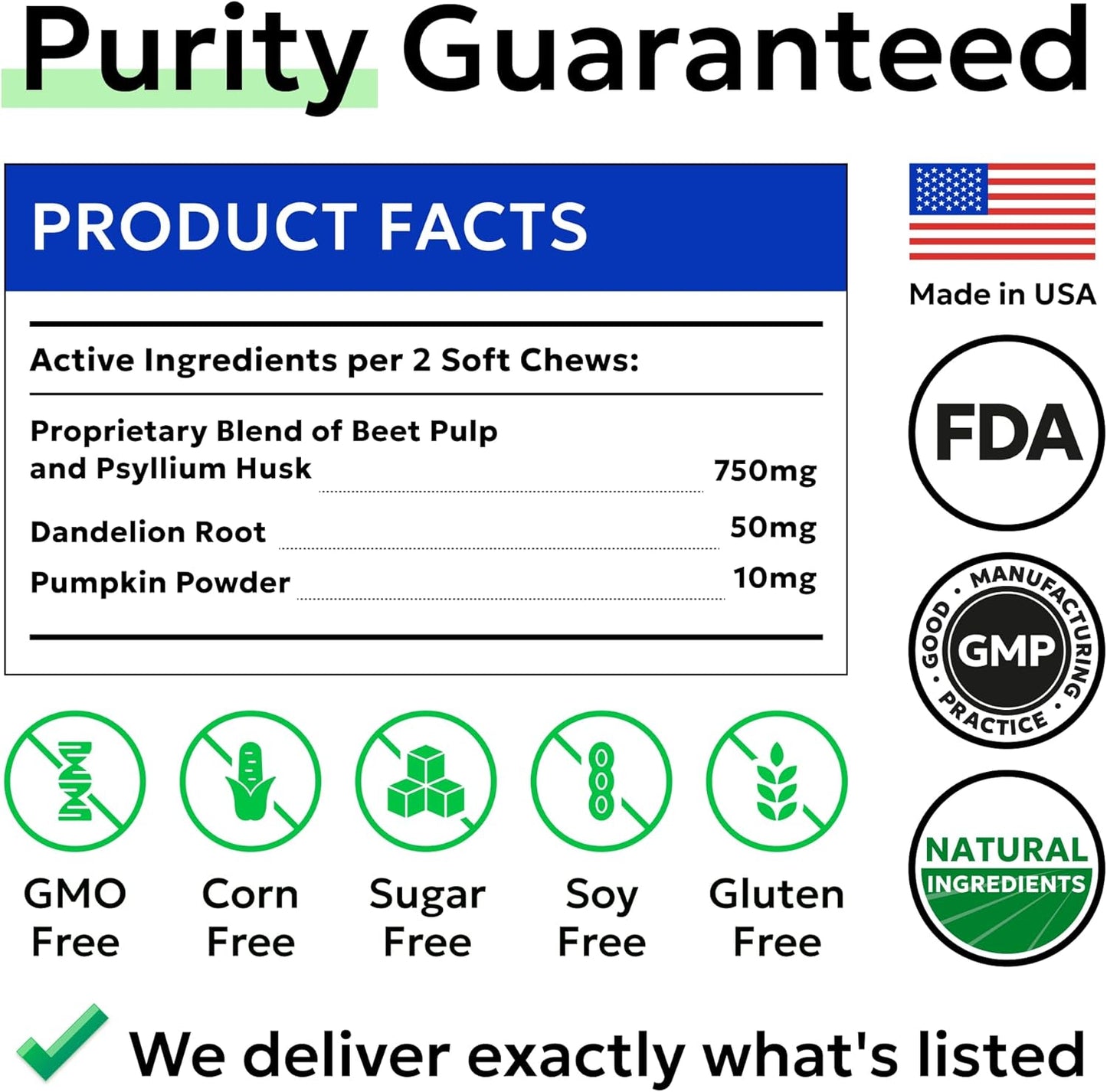 BARK&SPARK Dog Anal Gland Treatment Chews - AnalGland Support Supplement - Stop Scoot & Reduce Odor with Prebiotics & Digestive Enzymes - Bacon Flavor, 120 Treats