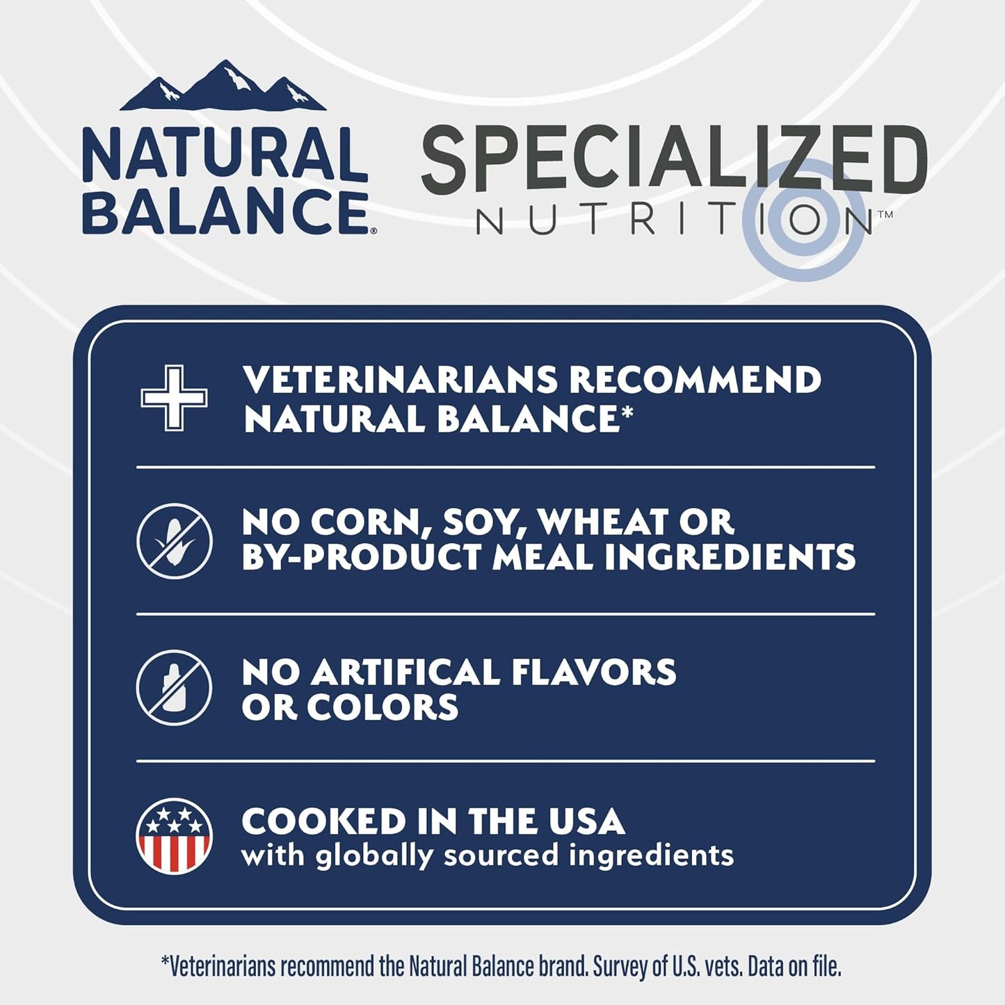 Natural Balance Specialized Nutrition Dry Dog Food with Chicken and Oatmeal for Dogs, Small Breed Digestive & Joint Health, Natural Ingredients with Added Vitamins & Minerals - 3.5 lbs