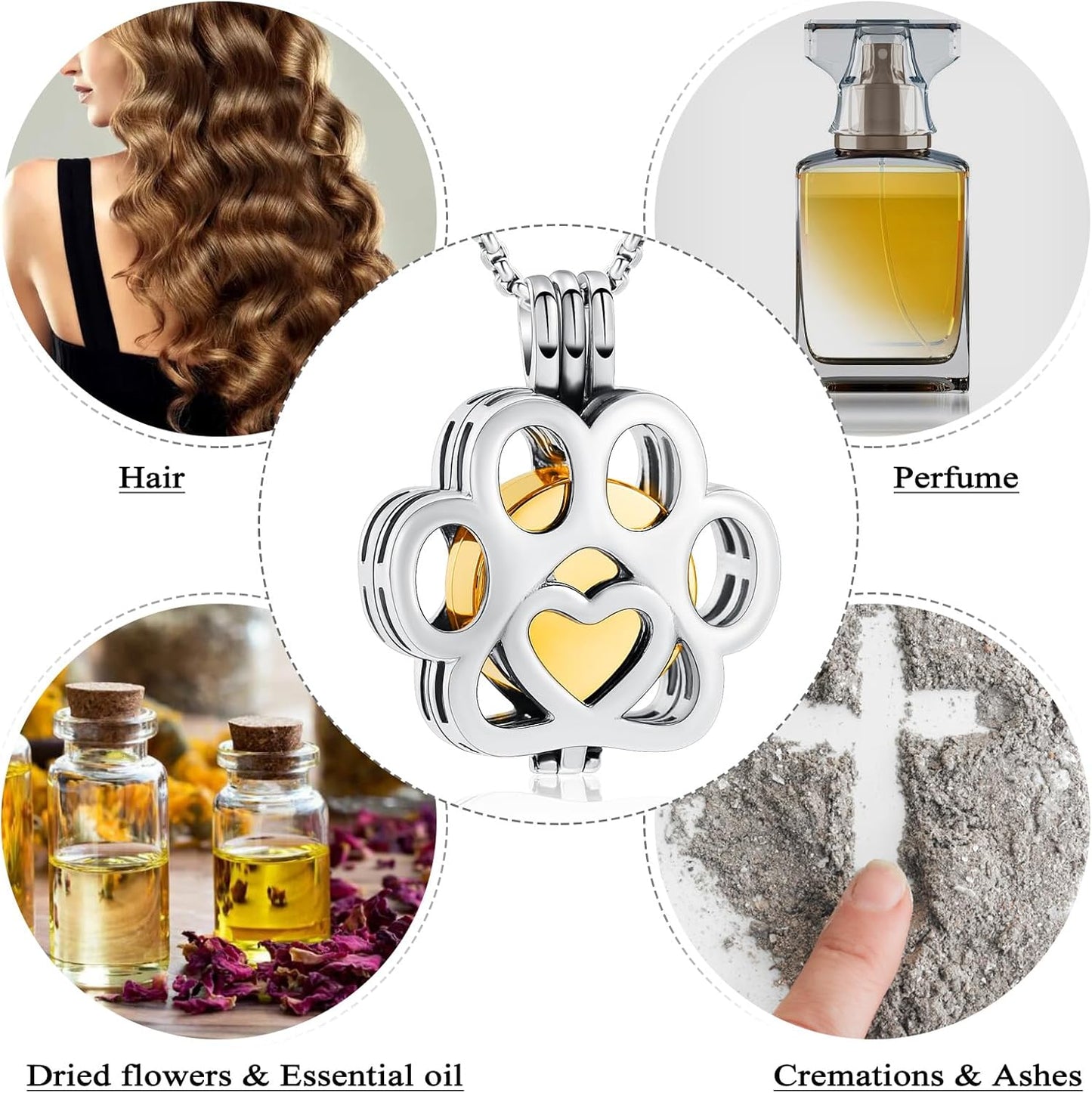 Oinsi Pet Cremation Jewelry For Ashes For Dog/Cat Paw Stainless Steel Memorial Locket Urn Necklace Inside Mini Case Keepsake Cremation Jewelry Women Men