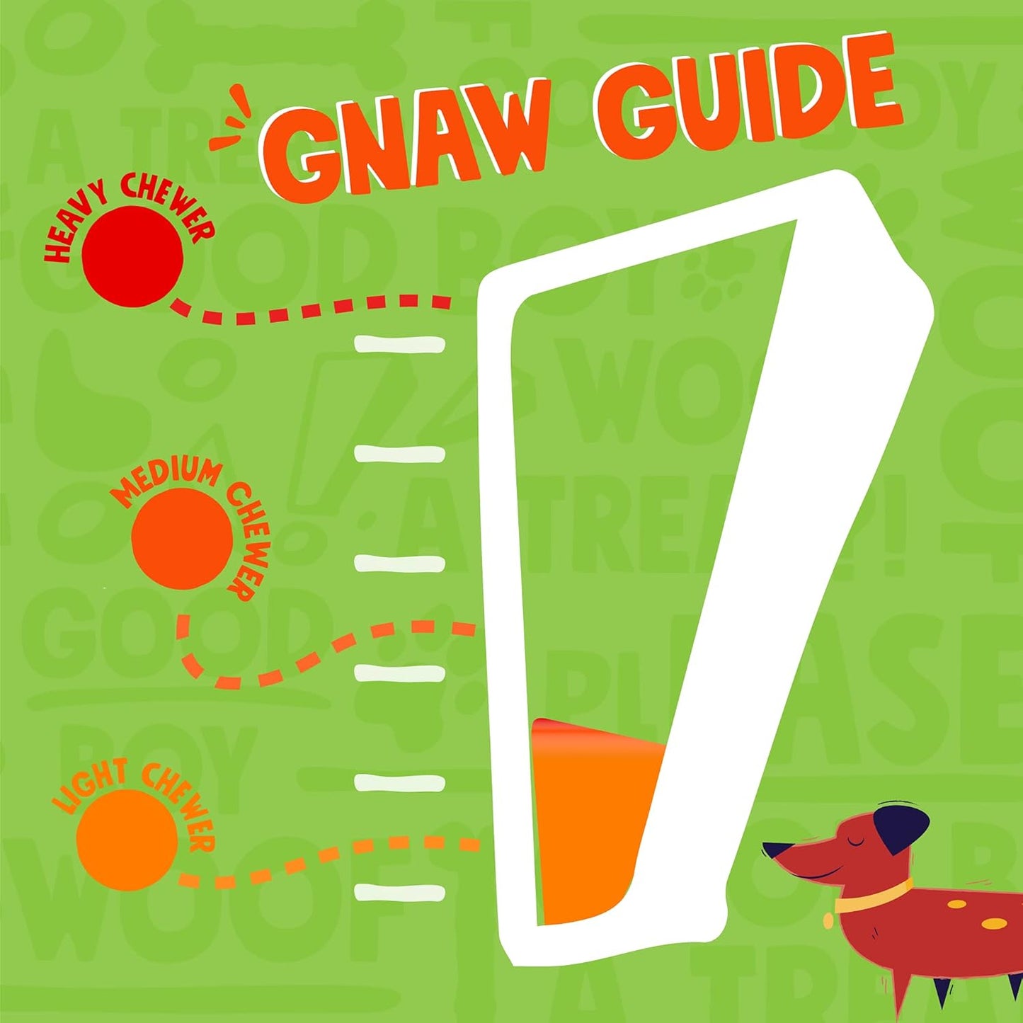 8" Pork Femur Bones for Dogs, Big Bones for Large Dogs, Gourmet Ham Beef Bone for Agressive Chewers, 3 Pack