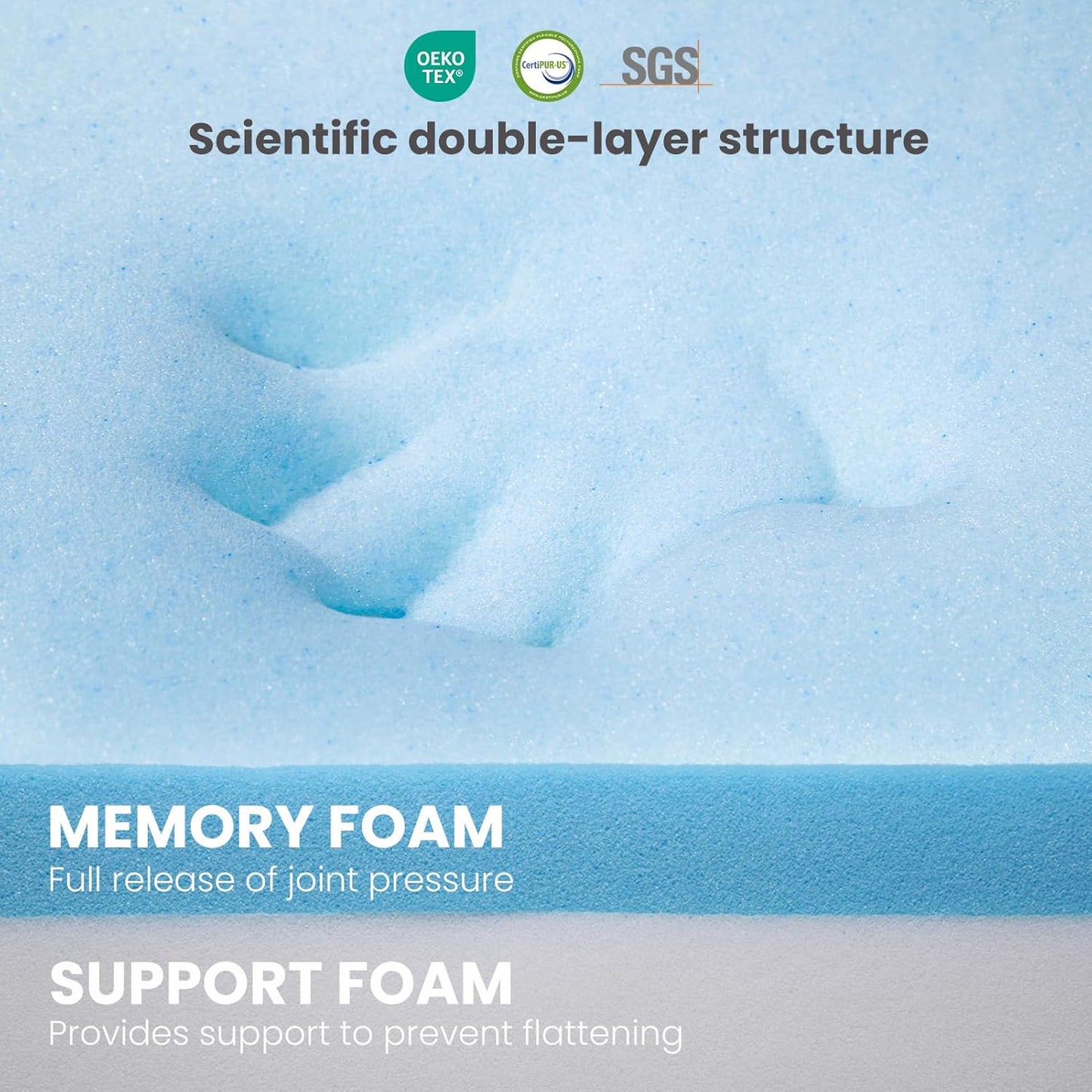 Laifug Orthopedic Memory Foam Dog Bed with Durable Water Proof Liner and Removable Washable Cover (Large (40"x25"x6"), Brown)