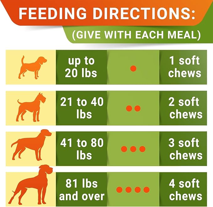 StrellaLab Dog Probiotics Treats for Picky Eaters (180ct) - Digestive Enzymes + Prebiotics - Chewable Fiber Supplement - Allergy, Diarrhea, Gas, Constipation, Upset Stomach Relief - Improve Digestion