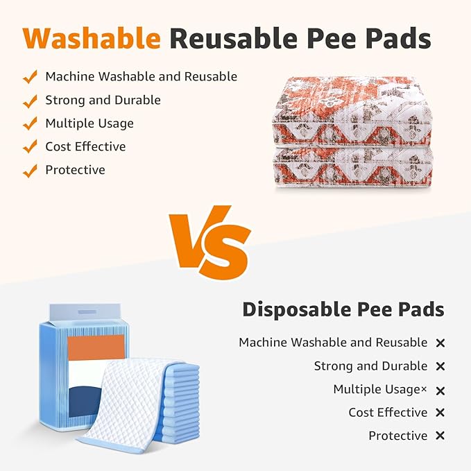 LOOBANI Reusable Pee Pads for Dogs, 2 Pack Super Absorbent Washable Puppy Pee Pads, Waterproof Non-Slip Whelping Pad for Floor Playpen Crate Couch-31 x36 (Red-Orange)
