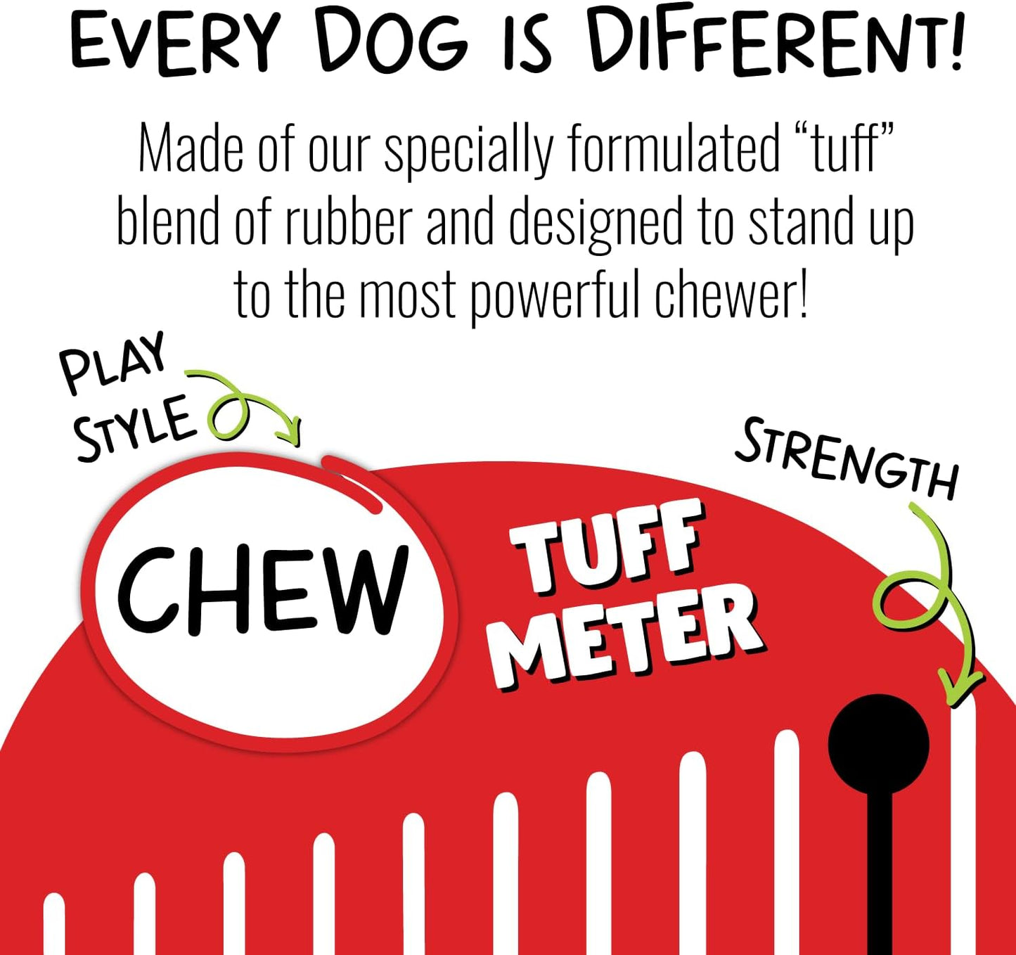 Jolly Pets Tuff Treader Dog Toy with Handle, 6 Inches, Red, Model:JTR23, All Breed Sizes