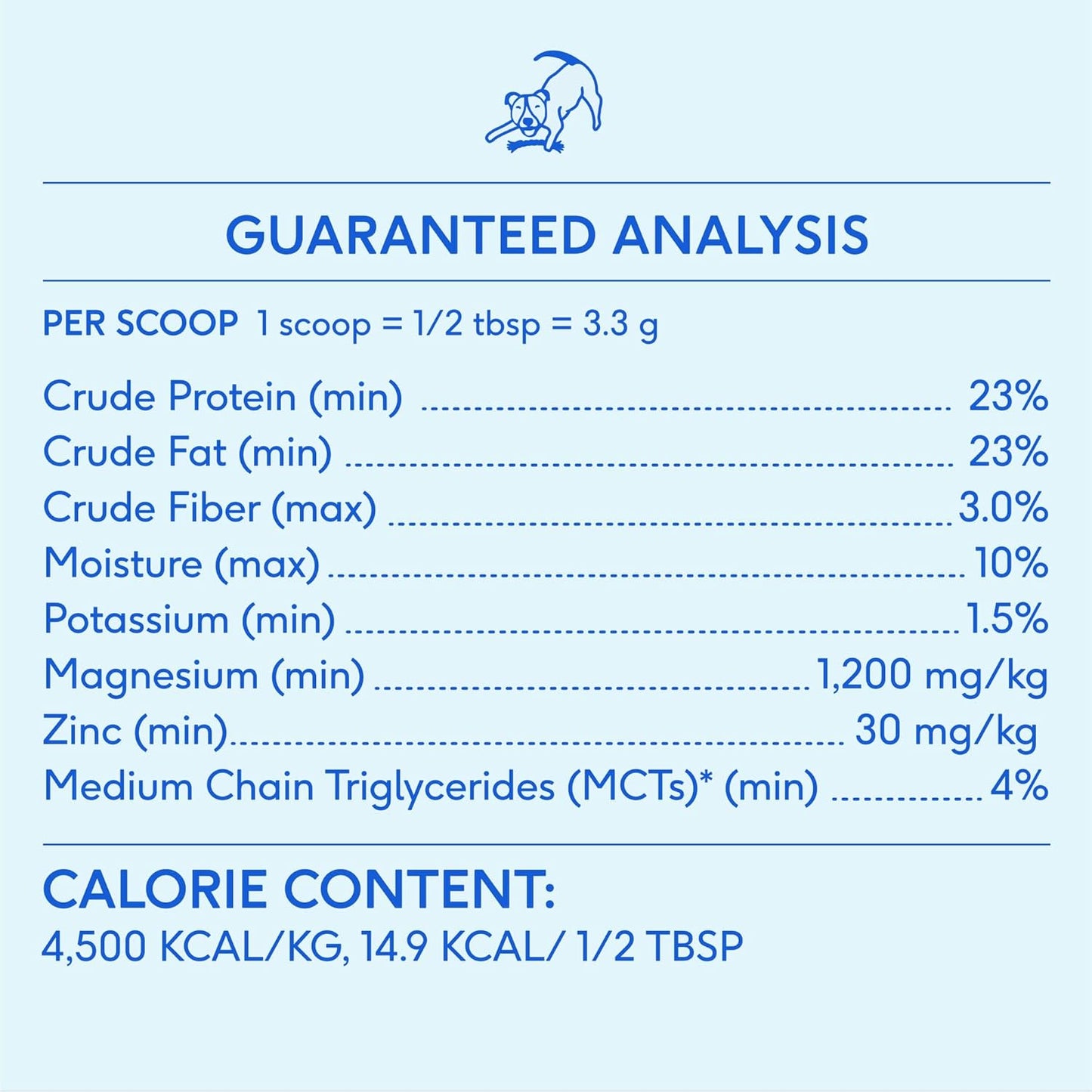 Native Pet Goat Milk for Dogs - Organic Goat Milk Powder for Dogs and Cats - Puppy Formula Dairy Replacement Packed with Protein & Vitamins for Immunity, Recovery & Growth for Active Pups - 60 Scoops
