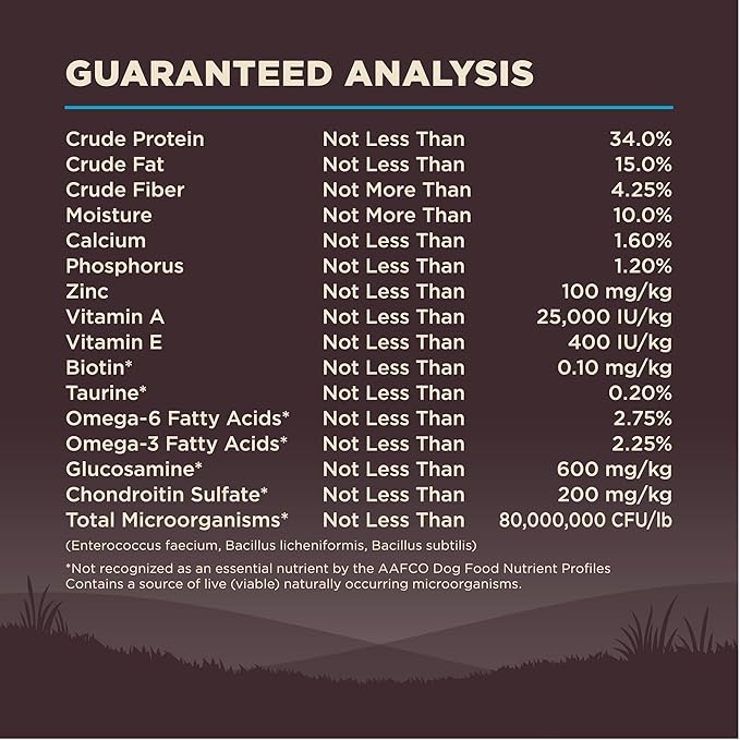 Wellness CORE Dry Dog Food, Wholesome Grains, High Protein, Natural, Ocean Whitefish & Herring Recipe, (4-Pound Bag)