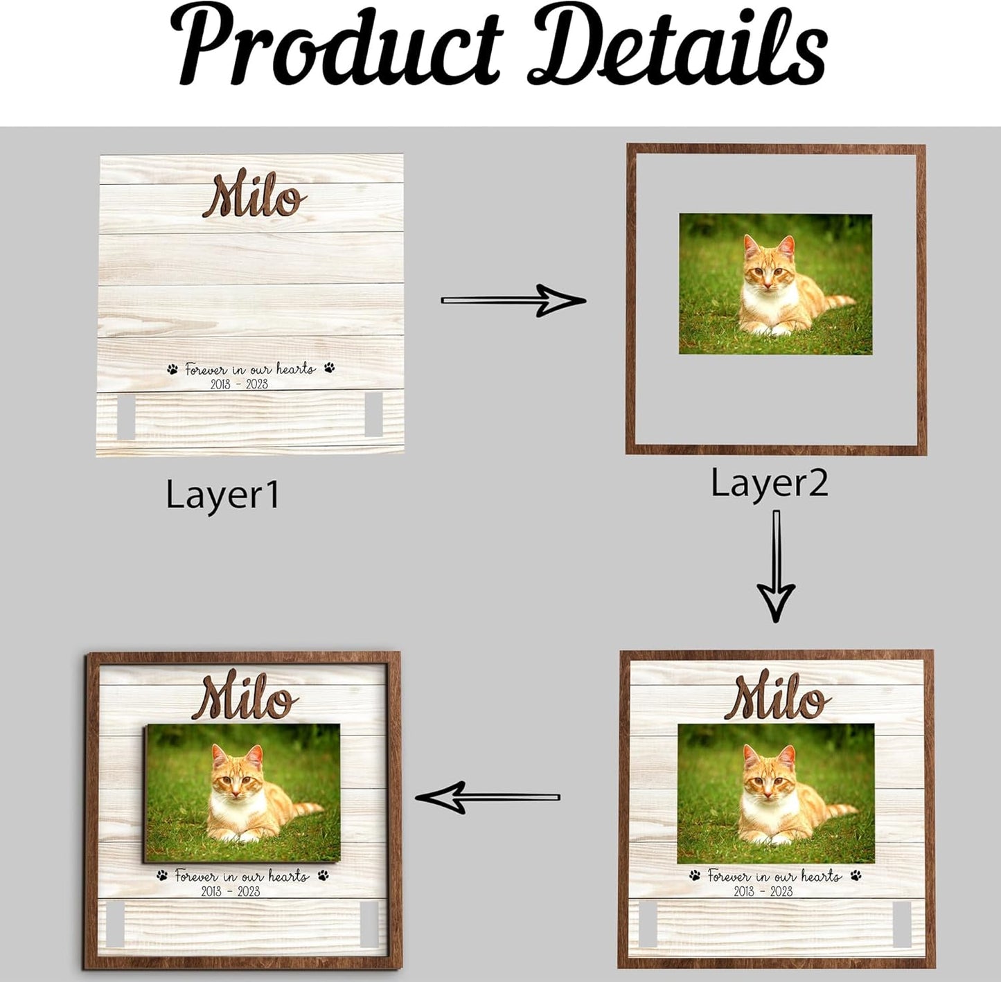 Personalized Pet Memorial Frame with Collar Holder – Cat or Dog Loss Gift, Custom Pet Photo Remembrance, Sympathy Gift for Pet Lovers