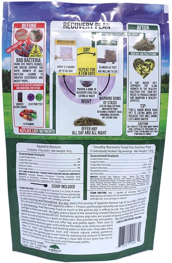 Sherwood Pet Health Guinea Pig Emergency Kit (Small) with Timothy Recovery Food and Appetite Restore in Stay-Fresh Packets