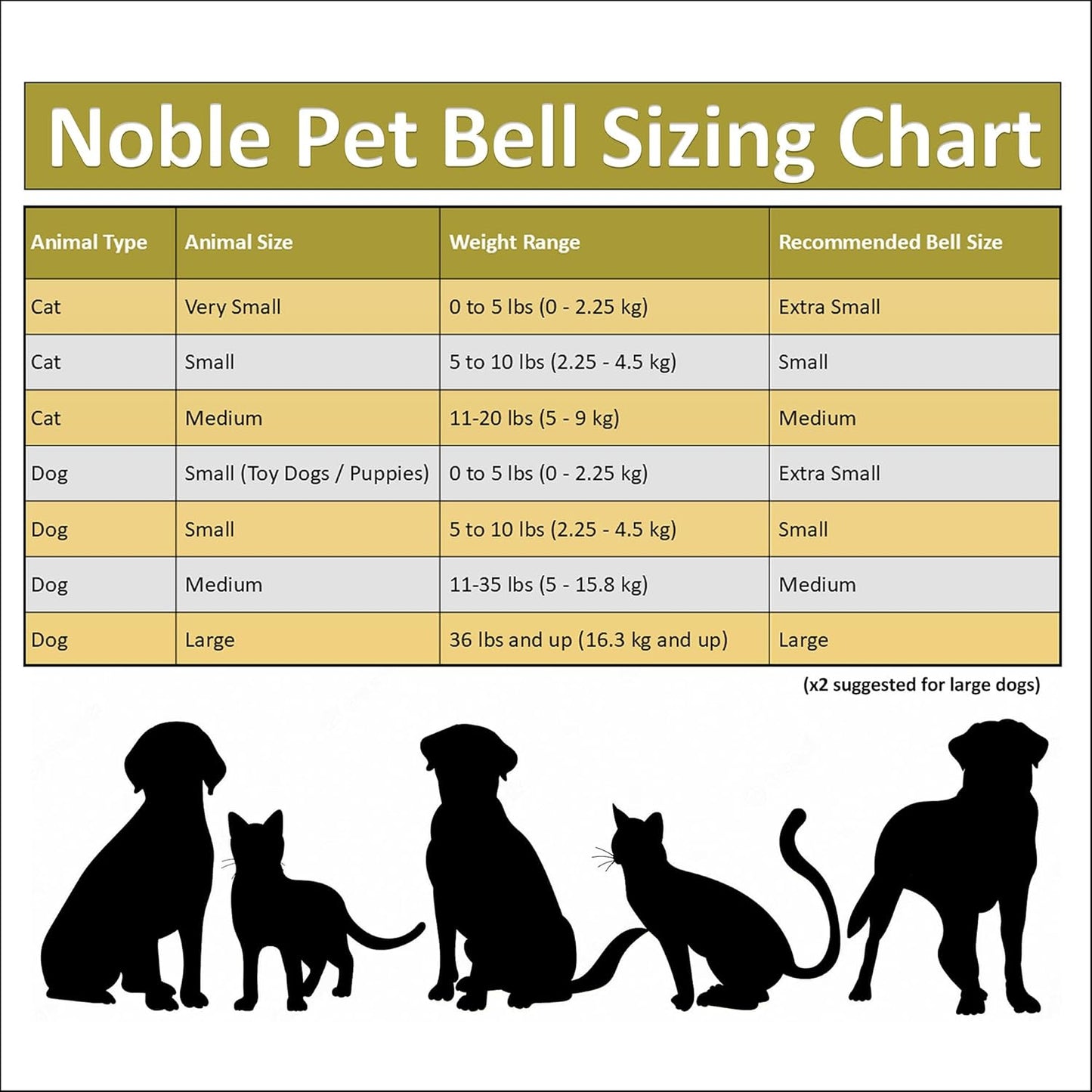 Noble Bells - Handmade in USA, Extra Loud Collar Bell for Cats and Dogs, Premium Brass and Nickel Silver