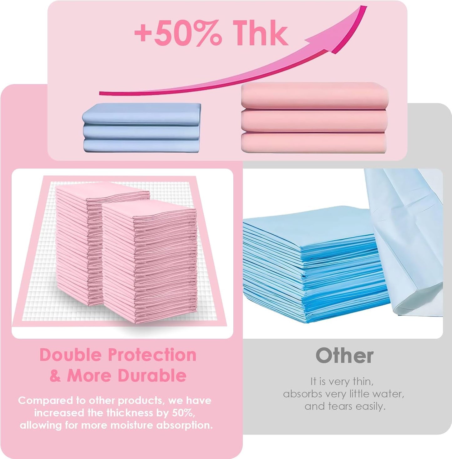 Pet Toilet Training Pads 100 Count Disposable Puppy Pee Pads for Dogs, Ultra Absorbent|Quick Dry|Leak-Proof Pet Potty Pads for Dog, Cat, Rabbits and Guinea Pigs (Pink, 13" x 18"-100 Count)