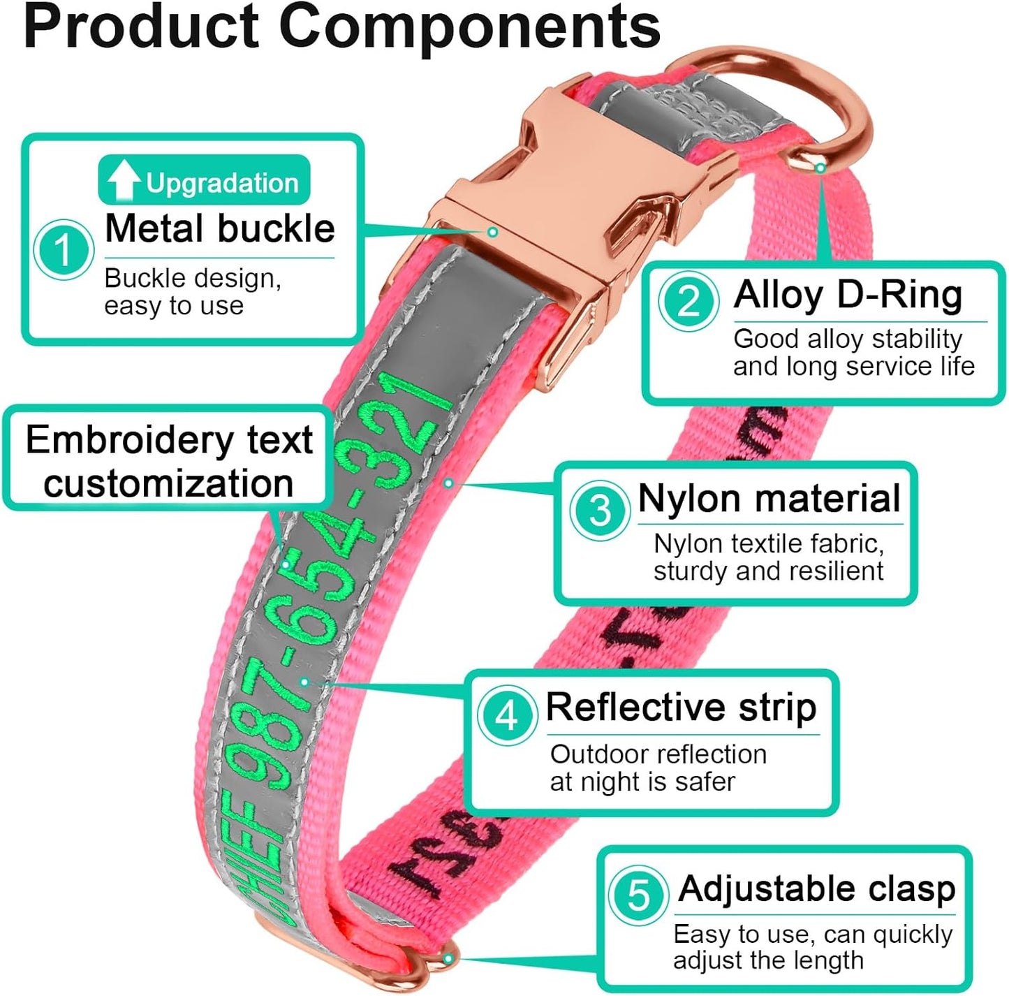 Personalized Reflective Dog Collar Embroidered with Pet Name and Phone Number - Metal Buckle Adjustable Custom Dog Collars in Pink, Blue, Black for Medium Dogs, Boys and Girls Puppy
