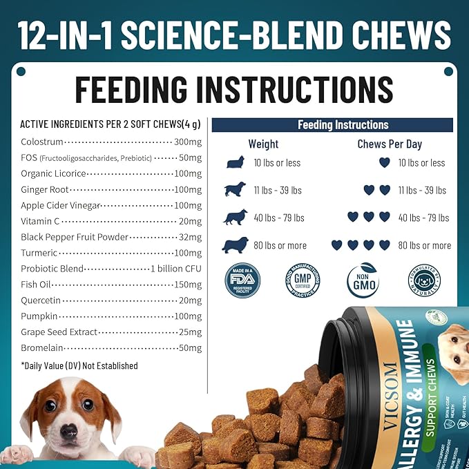 200 Natural Dog Allergy Relief Chews, Dog Itching Skin Relief & Immune Support Chews for Seasonal Allergies Dogs, Itch Relief for Dogs, Dog Allergy Paw & Skin Relief, Gut & Digestive Health