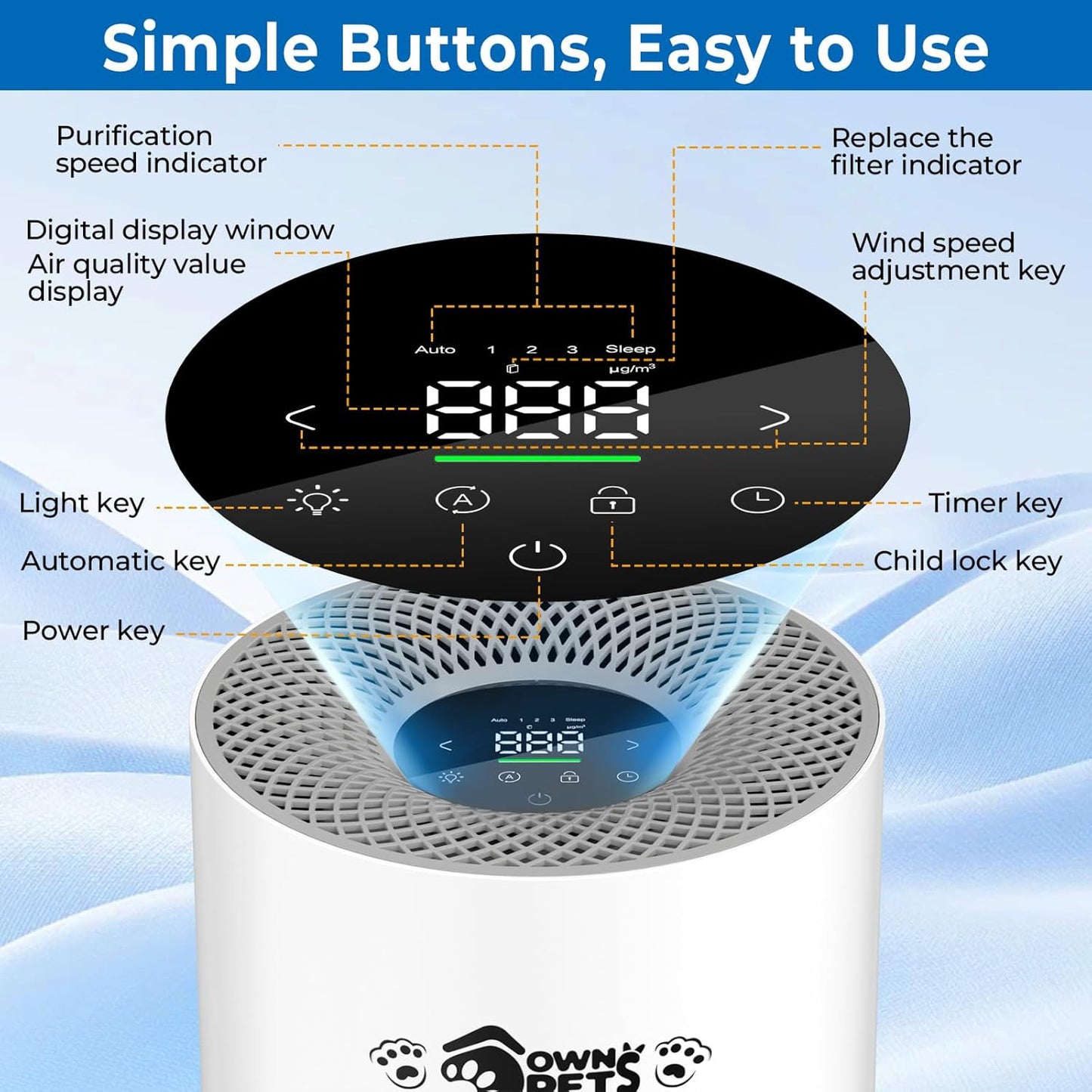 Ownpets Pet Air Purifier with HEPA and Activated Carbon Filter, 5-in-1 Washable Filter for Large Room Up to 2200 ft², Air Quality Monitor, Quiet Air Cleaner for Pet Hair Dander Odor Pollen