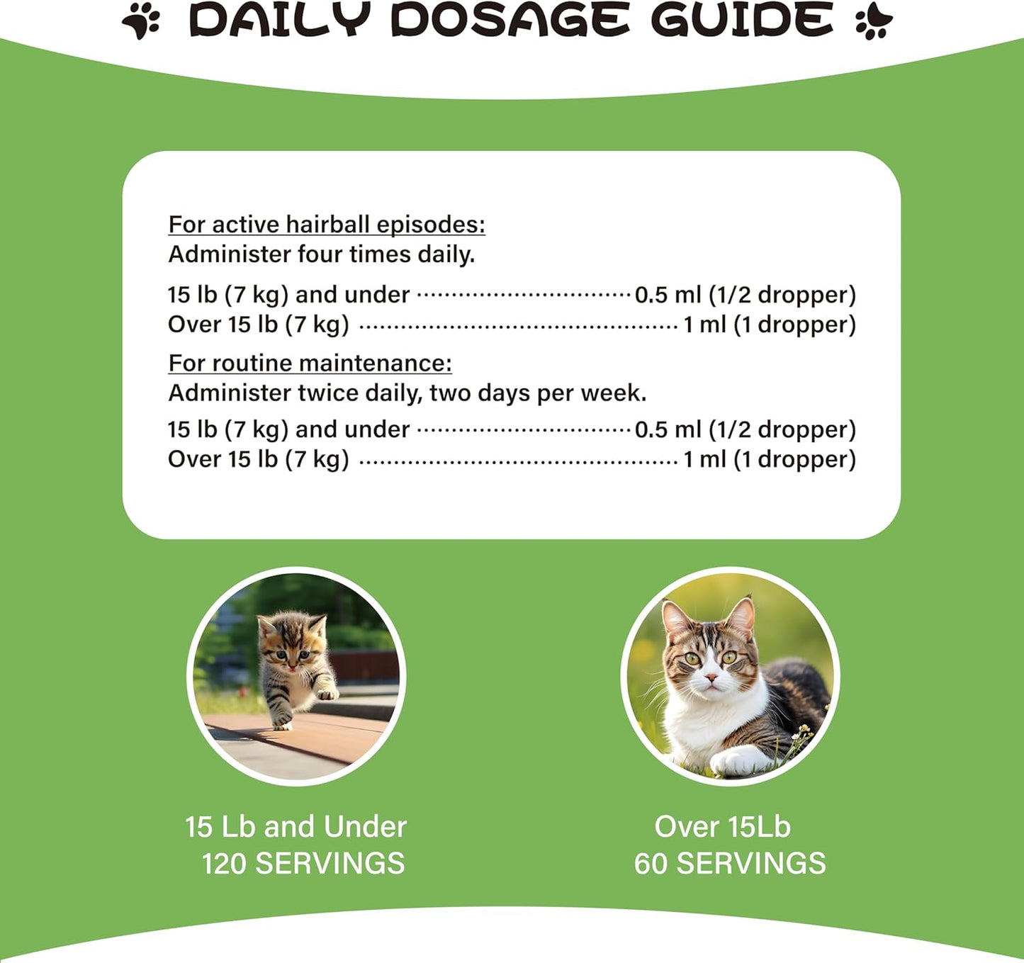 Cat Hairball Support Drops, Cat Hairball Relief Digestive Aid,Hairball Remedy Cat Treats, Cat Furball Treatment, Hairball Cat Treats for Skin & Coat, Digestion, Nutrient Absorption,60ml