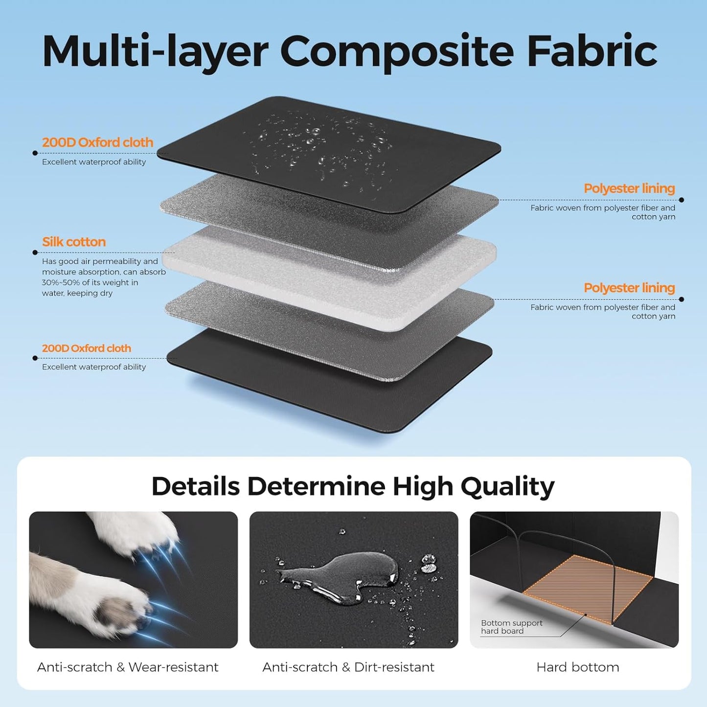 BEBAS Dog Car Seat Cover for Back Seat - Hard Bottom Scratch-Resistant Waterproof Pet Seat Protector, Hammock-Style Back Seat Extender for Cars/SUVs/Trucks, Supports 400lbs (Medium/Large Size, Black)