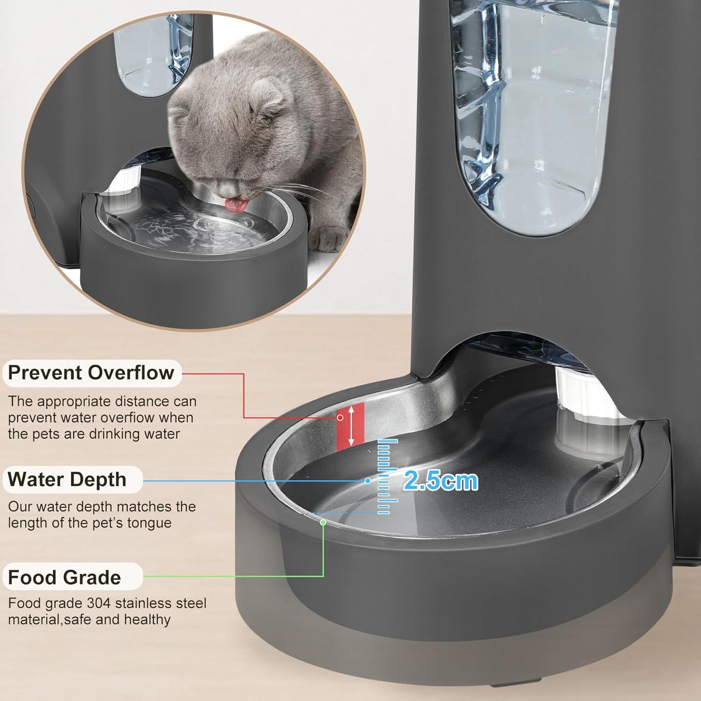 Automatic Cat Water Feeder and Food Bowl, Gravity Stainless Steel Cat Waterer Set for Small Medium Kitten Puppy Pets(1 Gallon + 12oz,Grey)