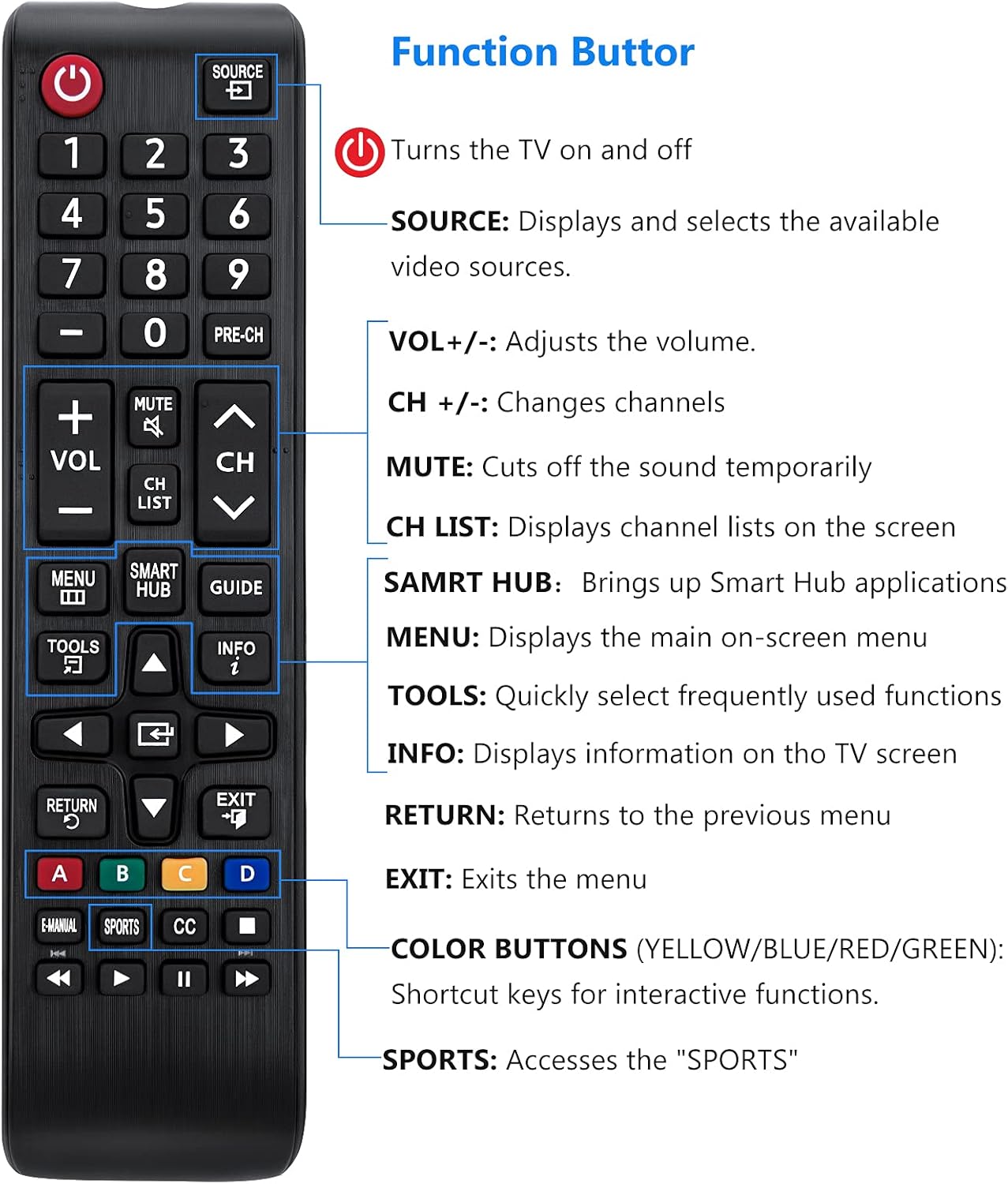 Angrox Universal Remote Control for Samsung-TV-Remote All Samsung LCD LED HDTV 3D Smart TVs Models