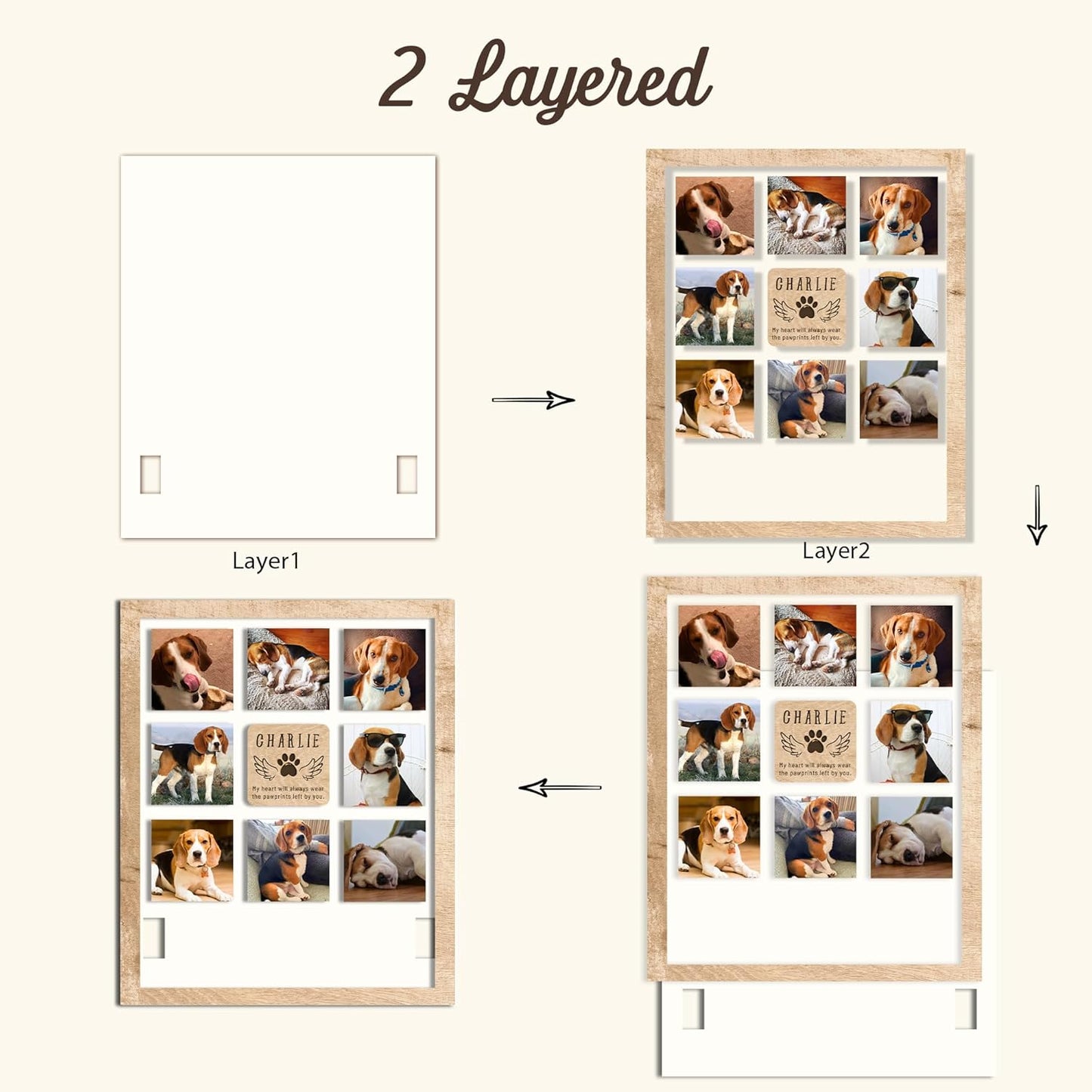 Personalized Pet Memorial Picture Frame – Custom Dog Memorial Sign with Collar Holder, Photos, Name & Quote, Pet Loss Sympathy Gift, Pet Remembrance Keepsake, Gift for Pet Lovers