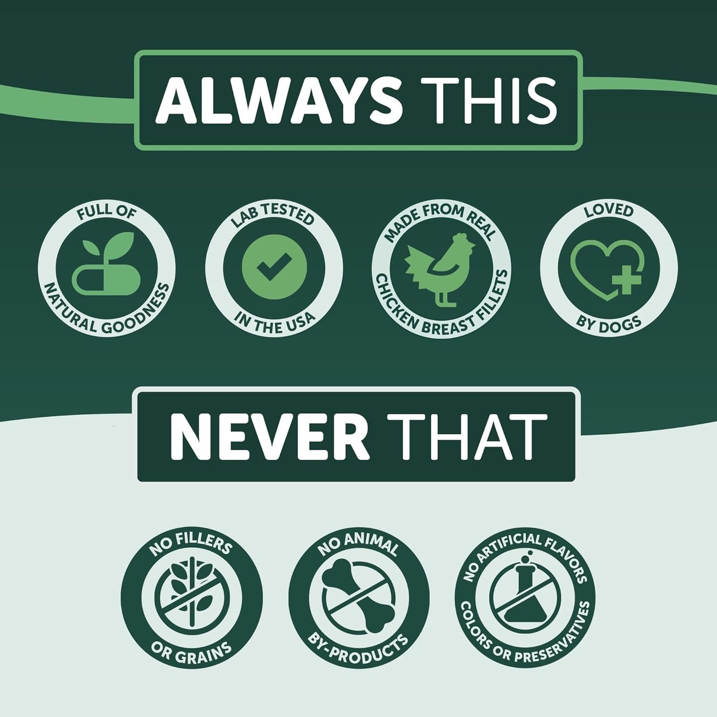 Healthfuls Chicken Wrapped Sweet Potato Dog Treats, 16oz