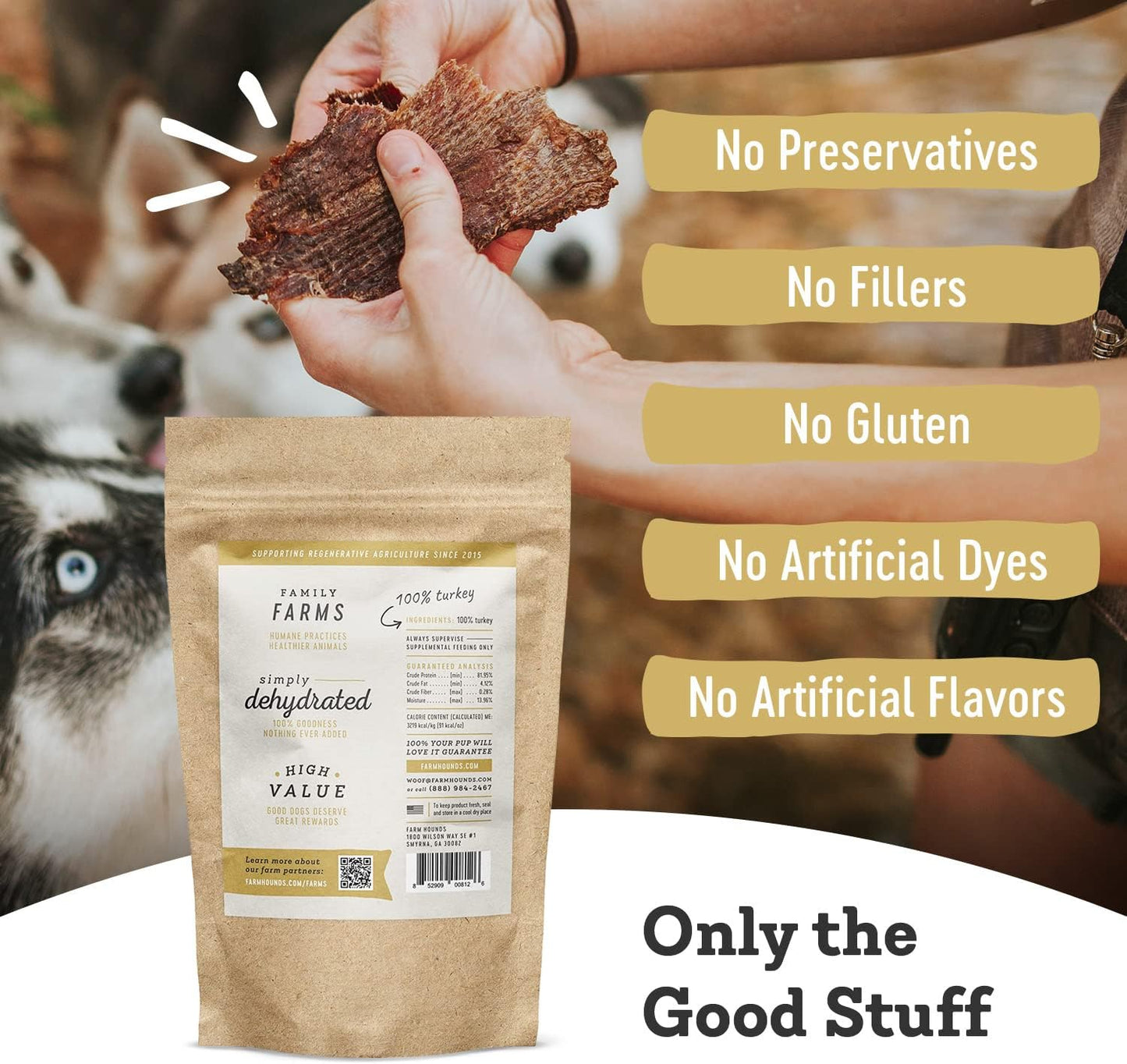 Farm Hounds - Turkey Jerky - Premium Natural Jerky for Dogs - 100% Humanely Raised Turkey - Break-to-Size - Great for Training & Treats - No Added Fillers - Made in USA - 1 Pack