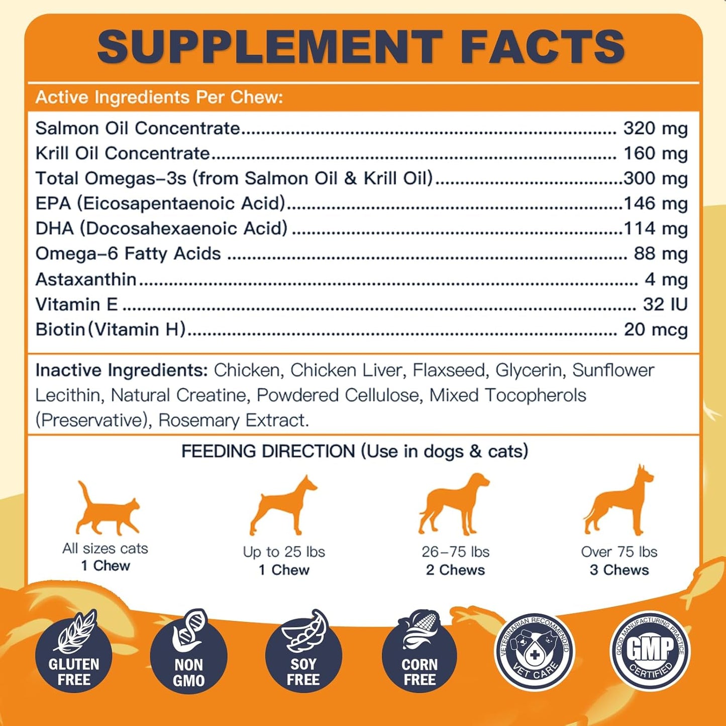 Omega 3 Fish Oil for Dogs, Salmon Oil for Dogs with EPA & DHA for Skin & Coat Health, Itch & Allergy Relief, Dog Shedding, Hot Spots Treatment, Joint Support, with Astaxanthin & Vitamin E