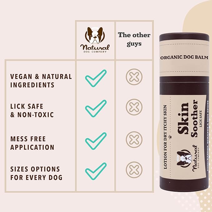 Natural Dog Company Skin Soother Balm for Dogs – 2oz Stick, All Natural Hot Spot & Rash Relief – Organic Itchy Skin Soothing Moisturizer for Dry, Red, Crusty Skin – Lick-Safe Dog Balm, Made in USA
