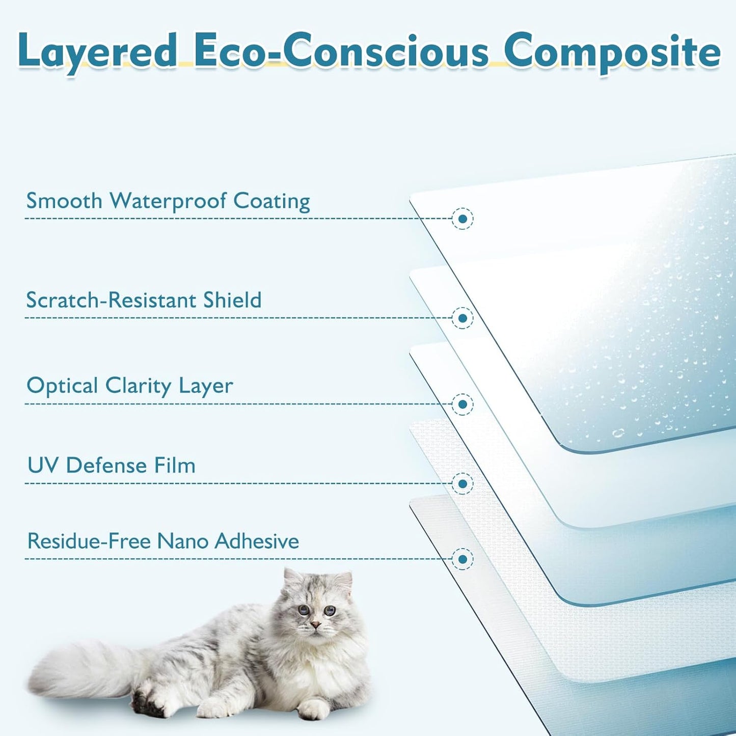 No Glue Marks Cat Scratch Furniture Protector, 17.72x 11.8 Inches Couch Protector from Cat Claws, Eco-Friendly Furniture Protectors from Cats Scratching(12-Pack+50 Pins)