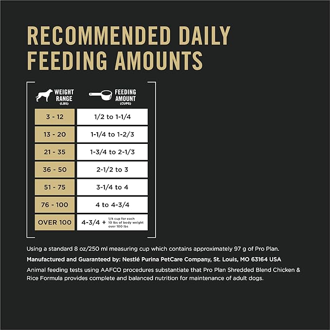 Purina Pro Plan Complete Essentials Shredded Blend Chicken and Rice Dog Food Dry Formula with Probiotics for Dogs - 15 lb.