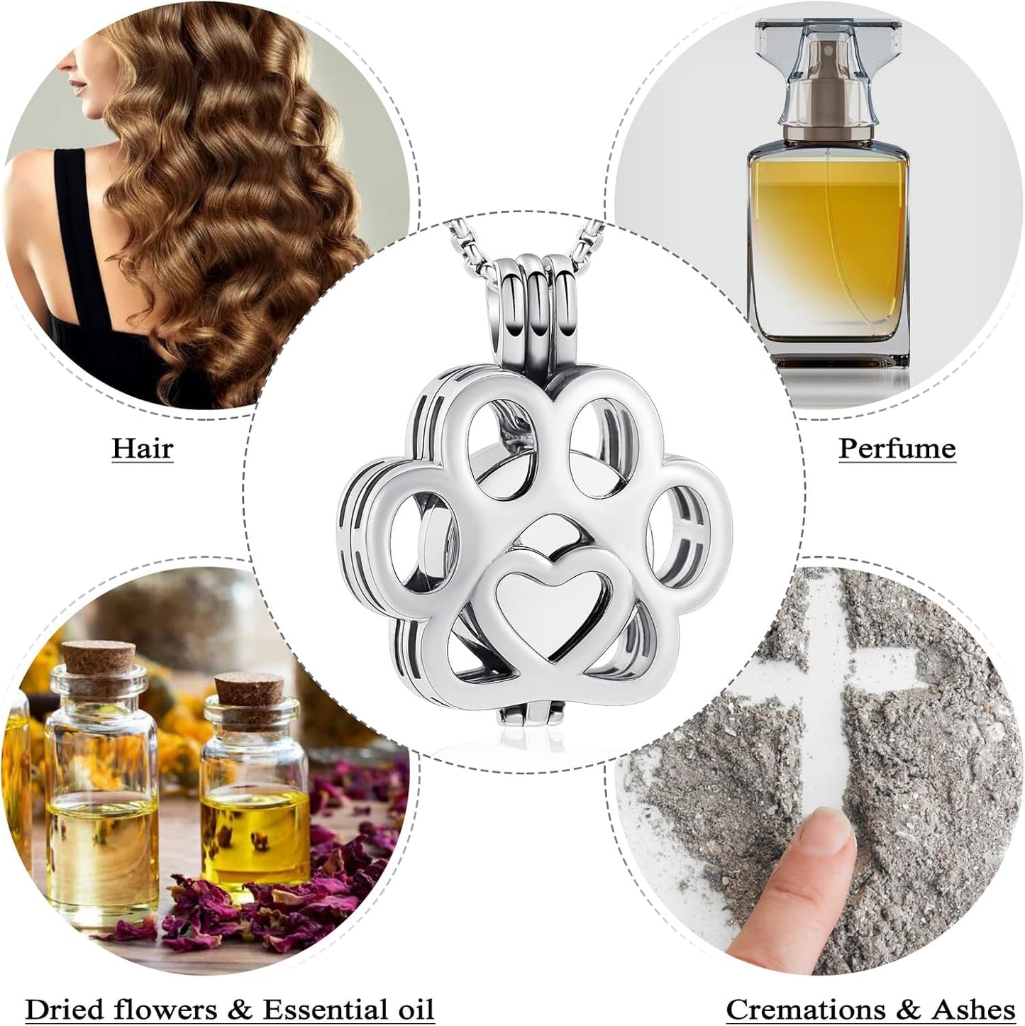 Oinsi Pet Cremation Jewelry For Ashes For Dog/Cat Paw Stainless Steel Memorial Locket Urn Necklace Inside Mini Case Keepsake Cremation Jewelry Women Men