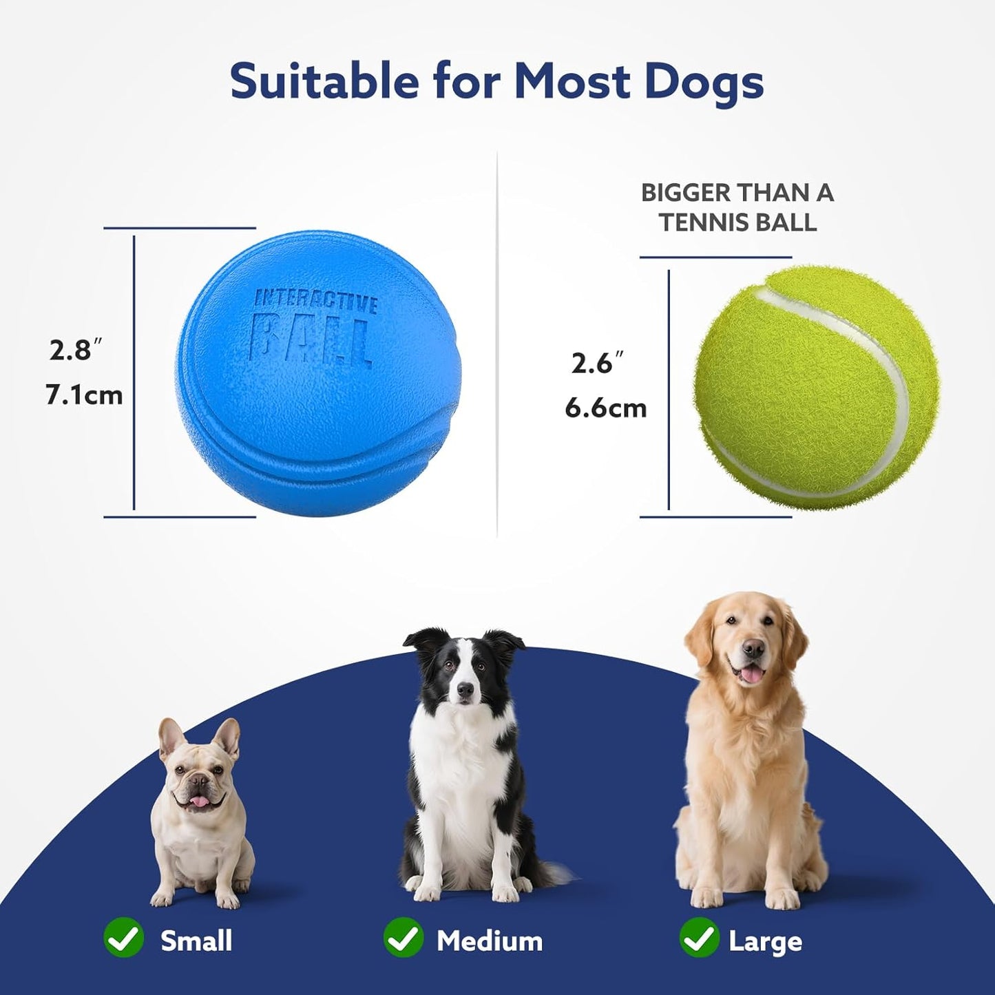 Interactive Dog Toys Ball, Smart Action Activated Rechargeable Pet Toy, TPU Material, IPX7 Waterproof Rating, Automatic Rotating/Bouncing/Moving, Suitable for Small/Medium Dogs-Blue