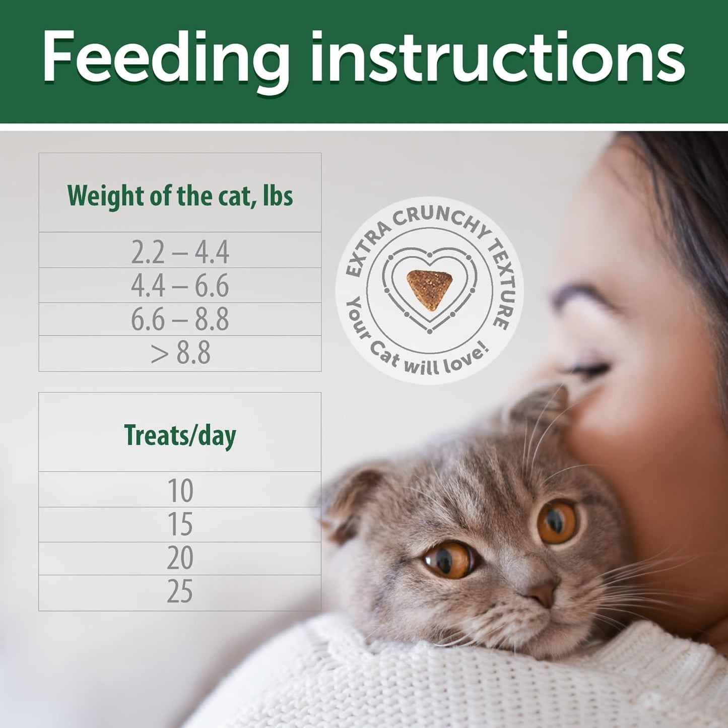 Nature's Protection Superior Care Sterilised Cats Treats with Poultry for Adult Cats 2.64 oz