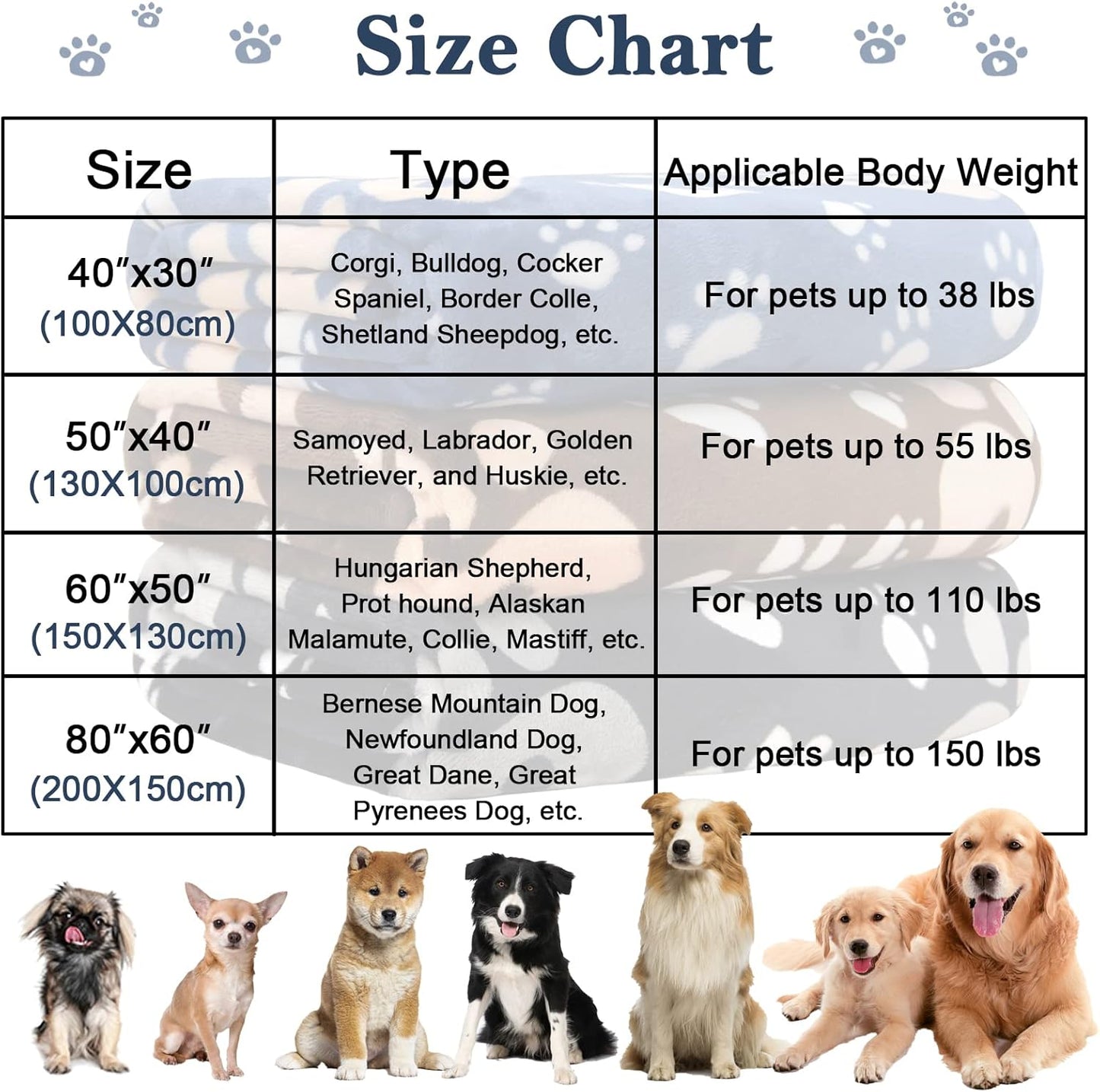 Dog Blanket, Soft Fleece Dog Blankets for Large Dogs, Fluffy Flannel Pet Cat Puppy Blanket Mat Cover for Bed Couch, Cute Paw Print Throw Blanket for Dogs, Blue 60"X50"