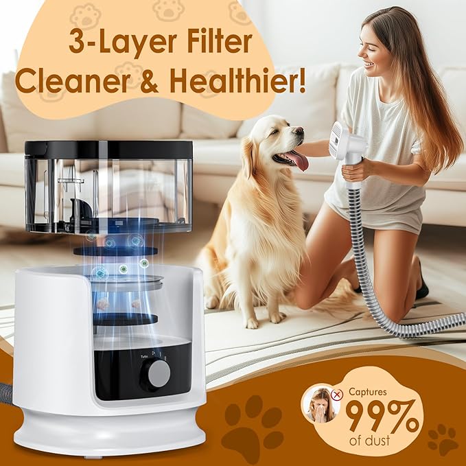 Rywell 4L Large Capacity Dog Grooming Vacuum, 13000Pa 7-in-1 Dog Grooming Kit with Clippers&Brushes for Shedding, Trimming&Vacuuming, Pet Grooming Vacuum for Dogs, Low Noise