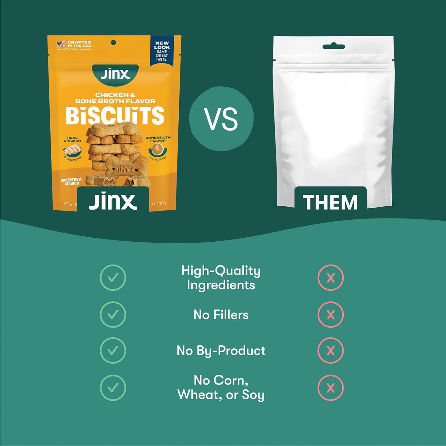 Jinx Oven-Baked Chicken Bone Broth Biscuit Dog Treats - Crunchy, All Natural, Superfood-Rich with Cage-Free Chicken, Dog Biscuits for Puppies, Adults & Seniors - 16oz